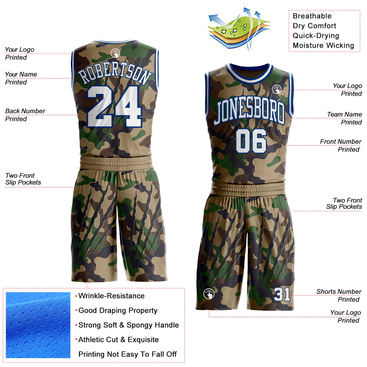 Custom Camo White-US Navy Blue Digital Camouflage Claw Round Neck Sublimation Salute To Service Basketball Uniform Jersey view 2