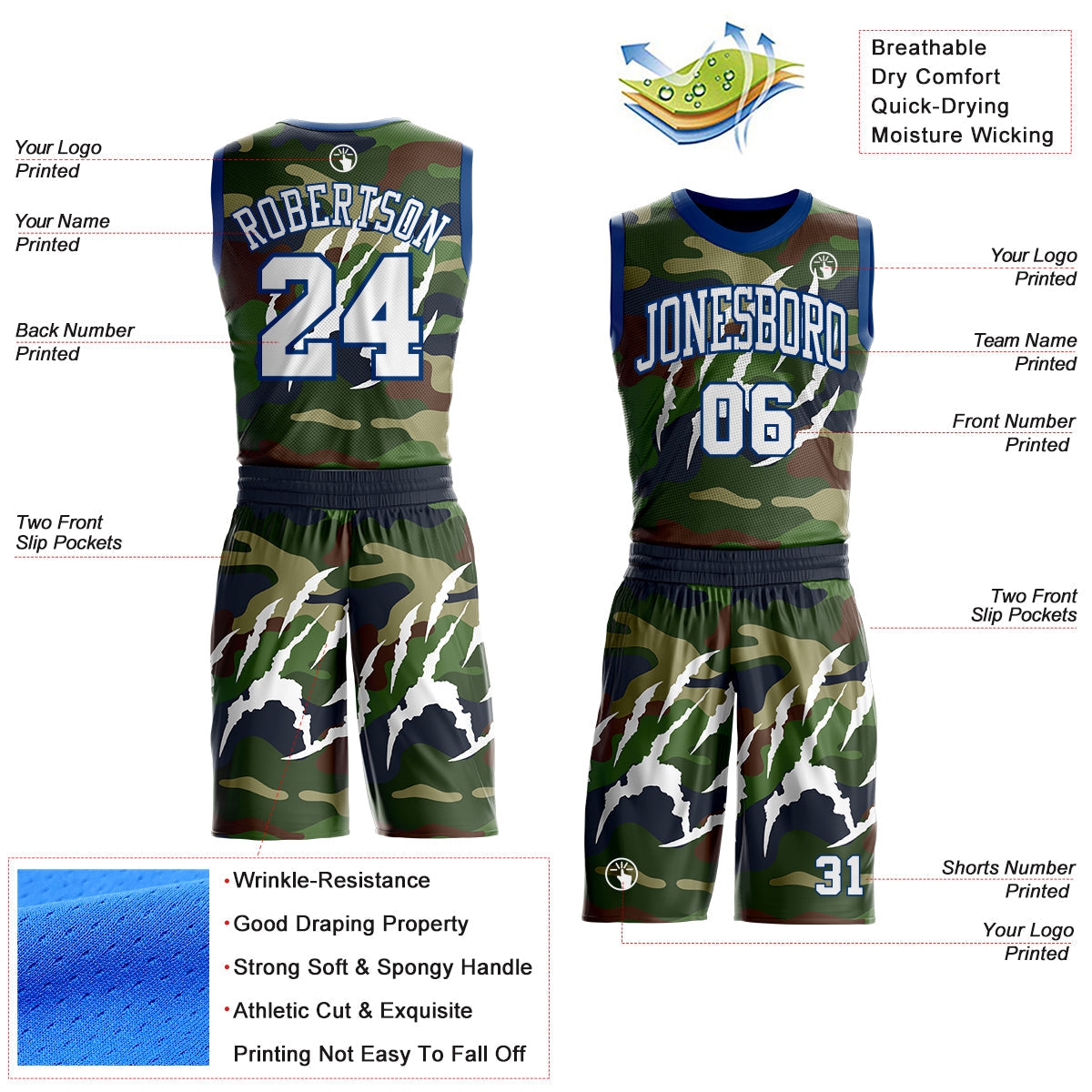 Custom Camo White-US Navy Blue Digital Camouflage Claw Round Neck Sublimation Salute To Service Basketball Uniform Jersey view 2
