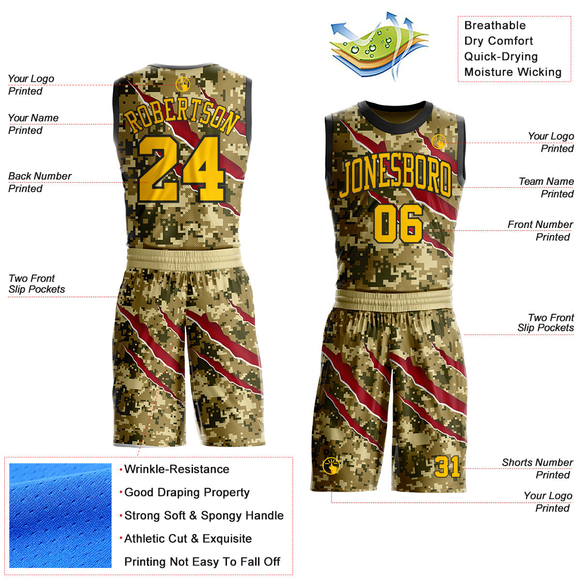 Custom Camo Yellow-Black Desert Camouflage Claw Round Neck Sublimation Salute To Service Basketball Uniform Jersey view 2