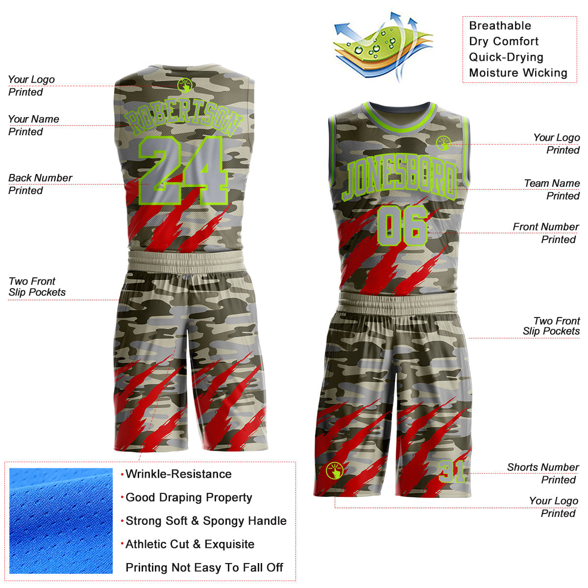 Custom Camo Gray-Neon Green Desert Camouflage Claw Round Neck Sublimation Salute To Service Basketball Uniform Jersey view 2