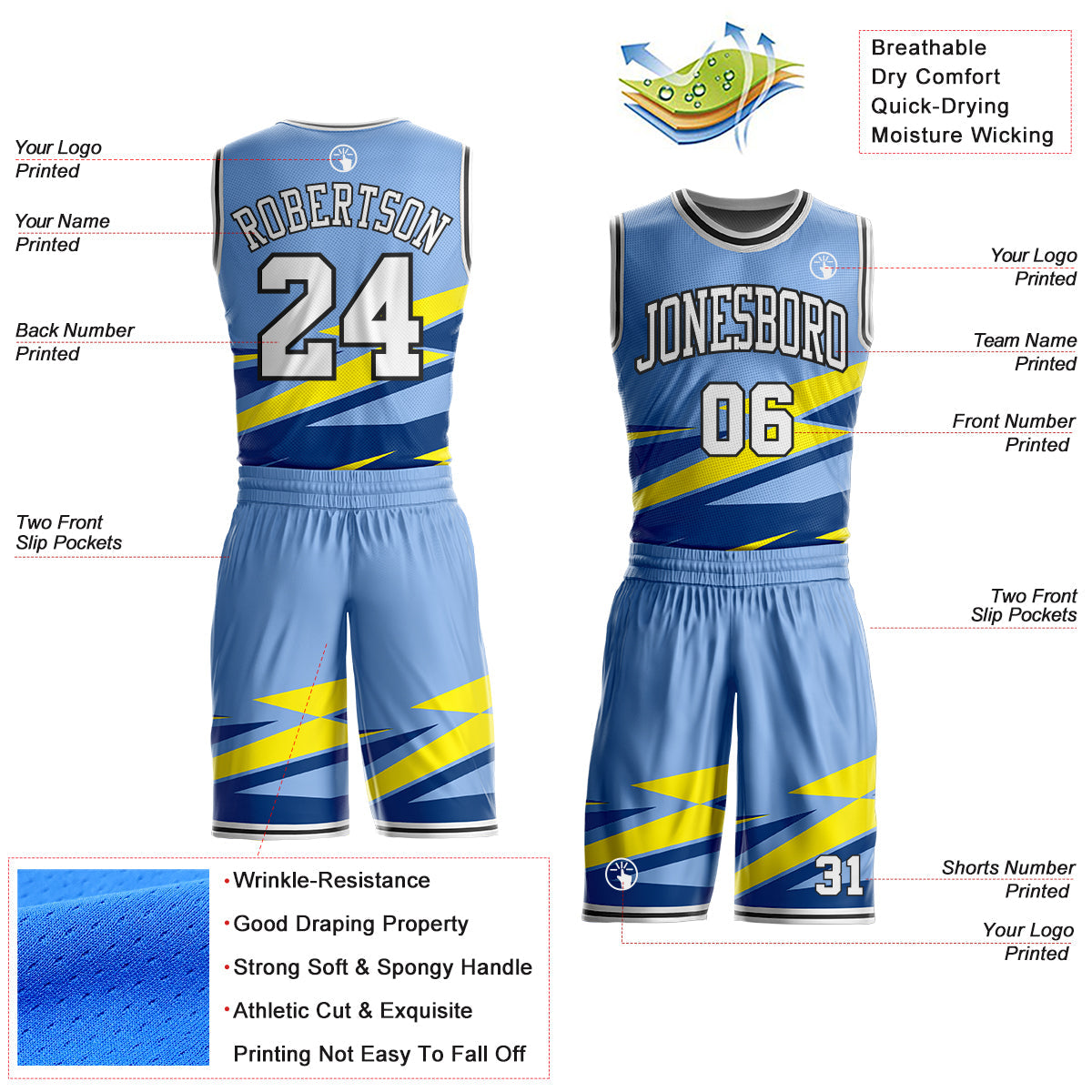 Custom Blue White-Black Vibrant Lightning Stripe Round Neck Sublimation Basketball Uniform Jersey view 2