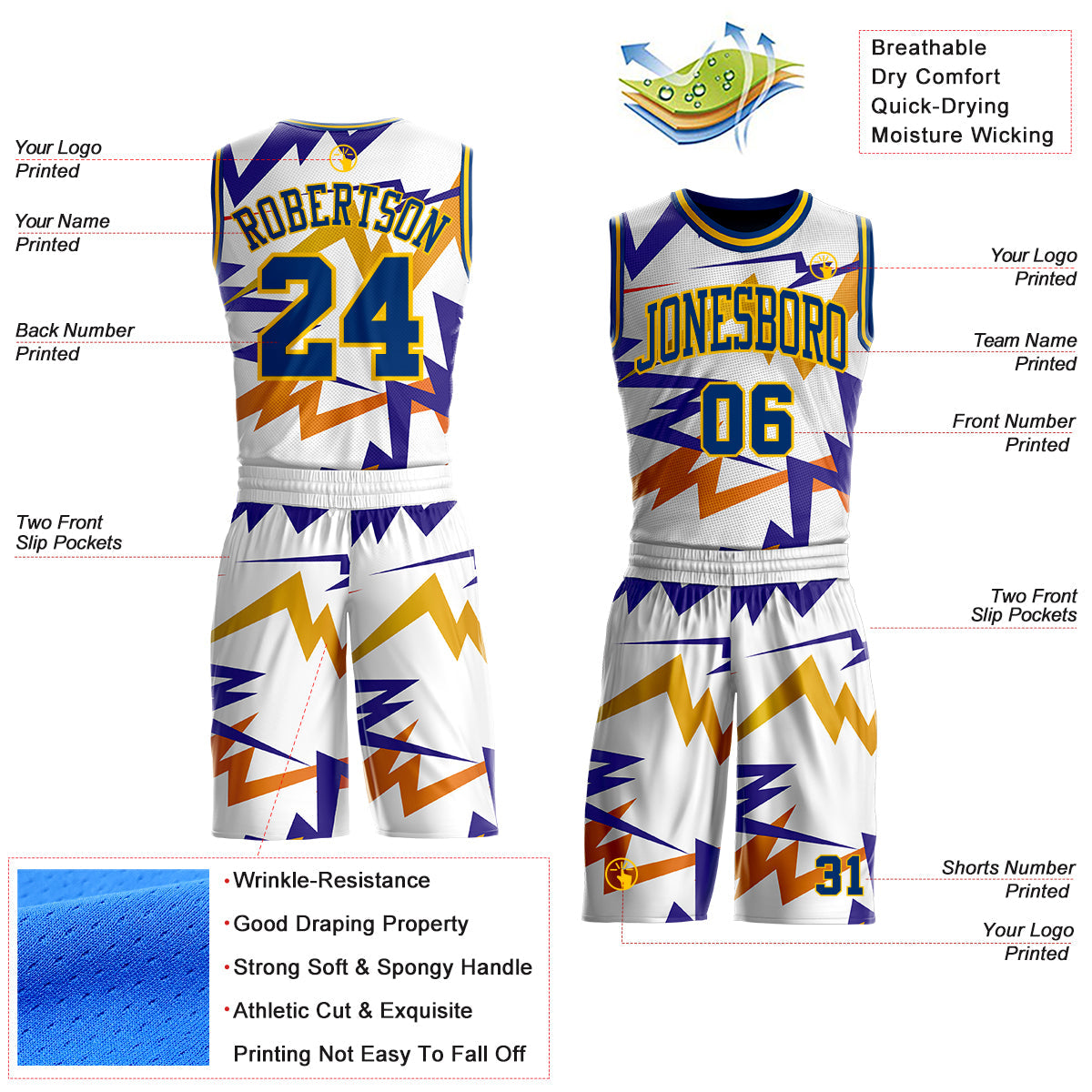 Custom White US Navy Blue-Yellow Retro Lightning Round Neck Sublimation Basketball Uniform Jersey view 2