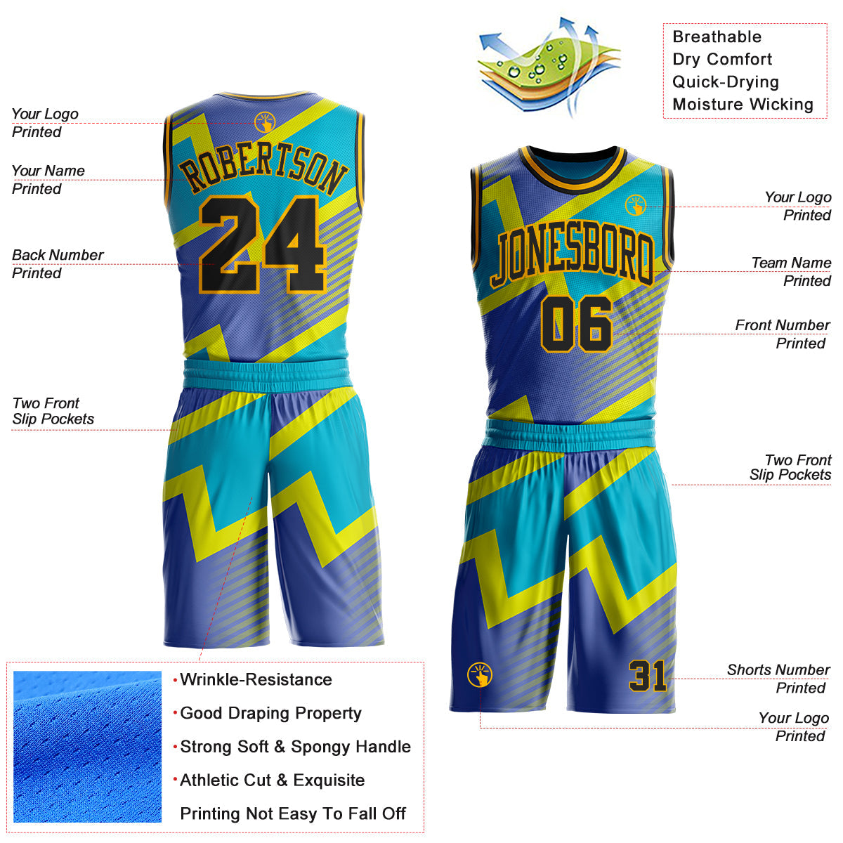 Custom Blue Black-Gold Vibrant Lightning Stripe Round Neck Sublimation Basketball Uniform Jersey view 2