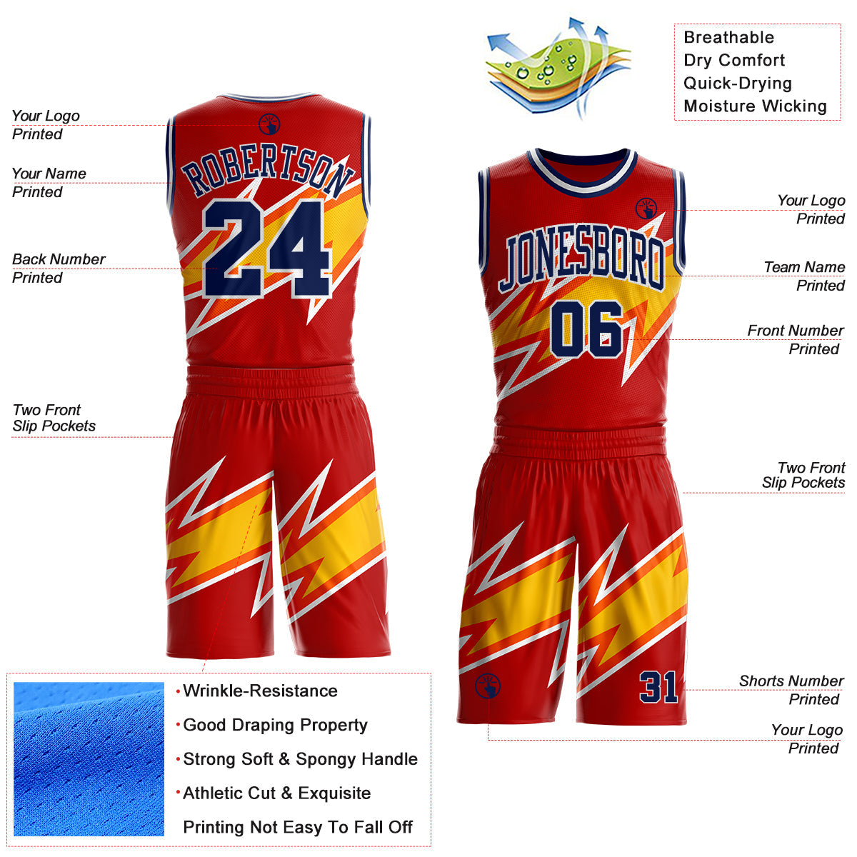 Custom Red Navy Yellow-White Vibrant Lightning Stripe Round Neck Sublimation Basketball Uniform Jersey view 2