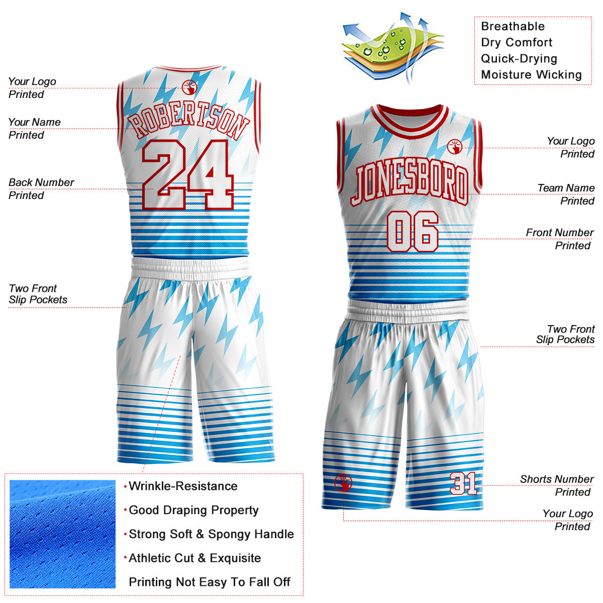 Custom White Blue-Red Lightning Stripe Round Neck Sublimation Basketball Uniform Jersey view 2