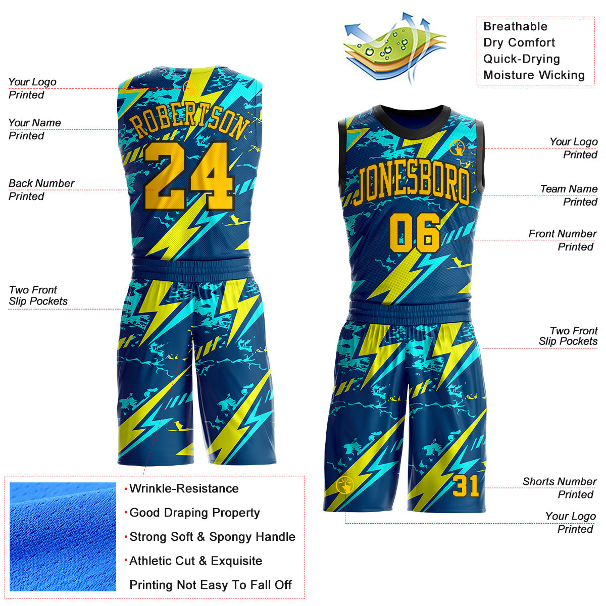 Custom Blue Yellow-Black Lightning Round Neck Sublimation Basketball Uniform Jersey view 2