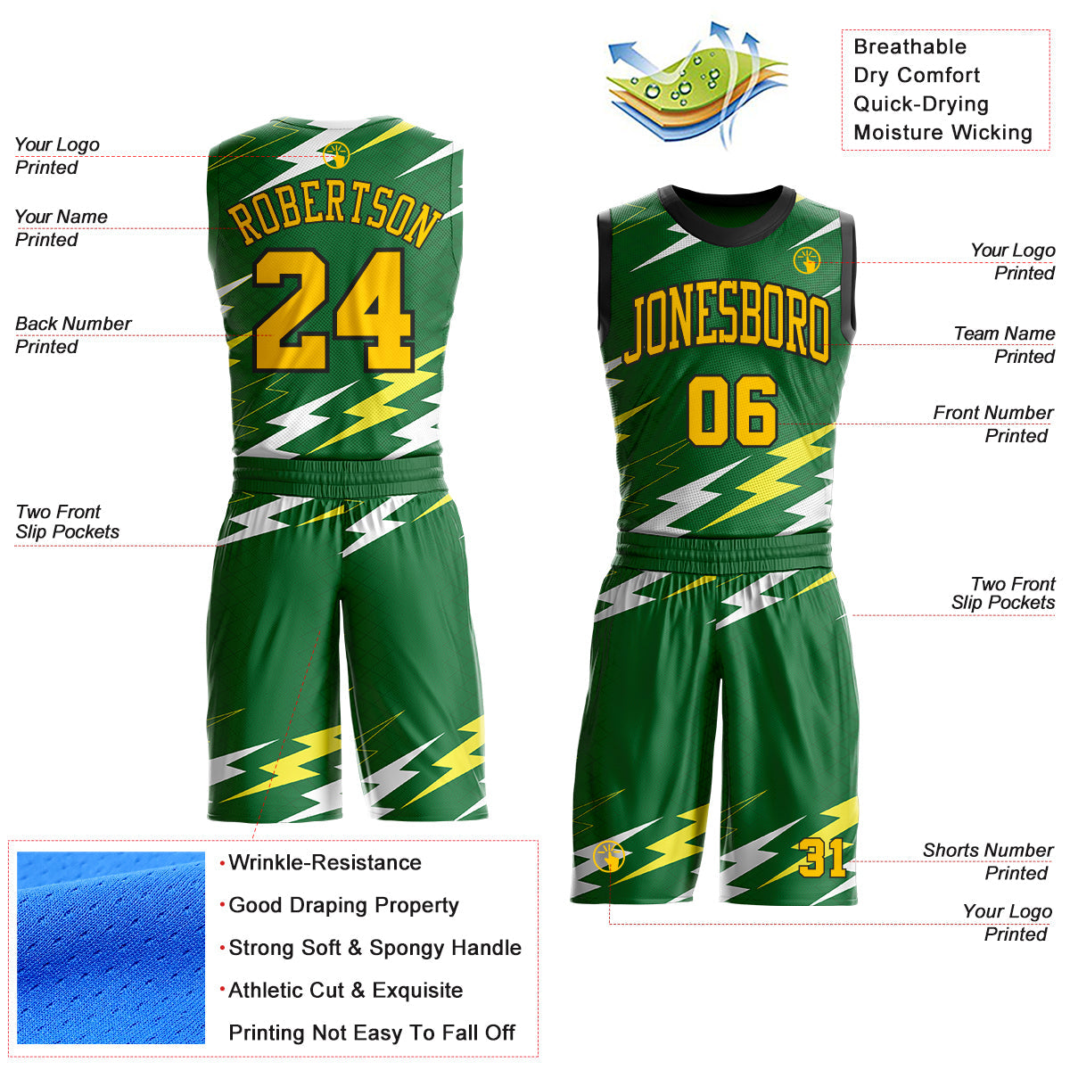 Custom Green Yellow-Black Abstract Lightning Round Neck Sublimation Basketball Uniform Jersey view 2