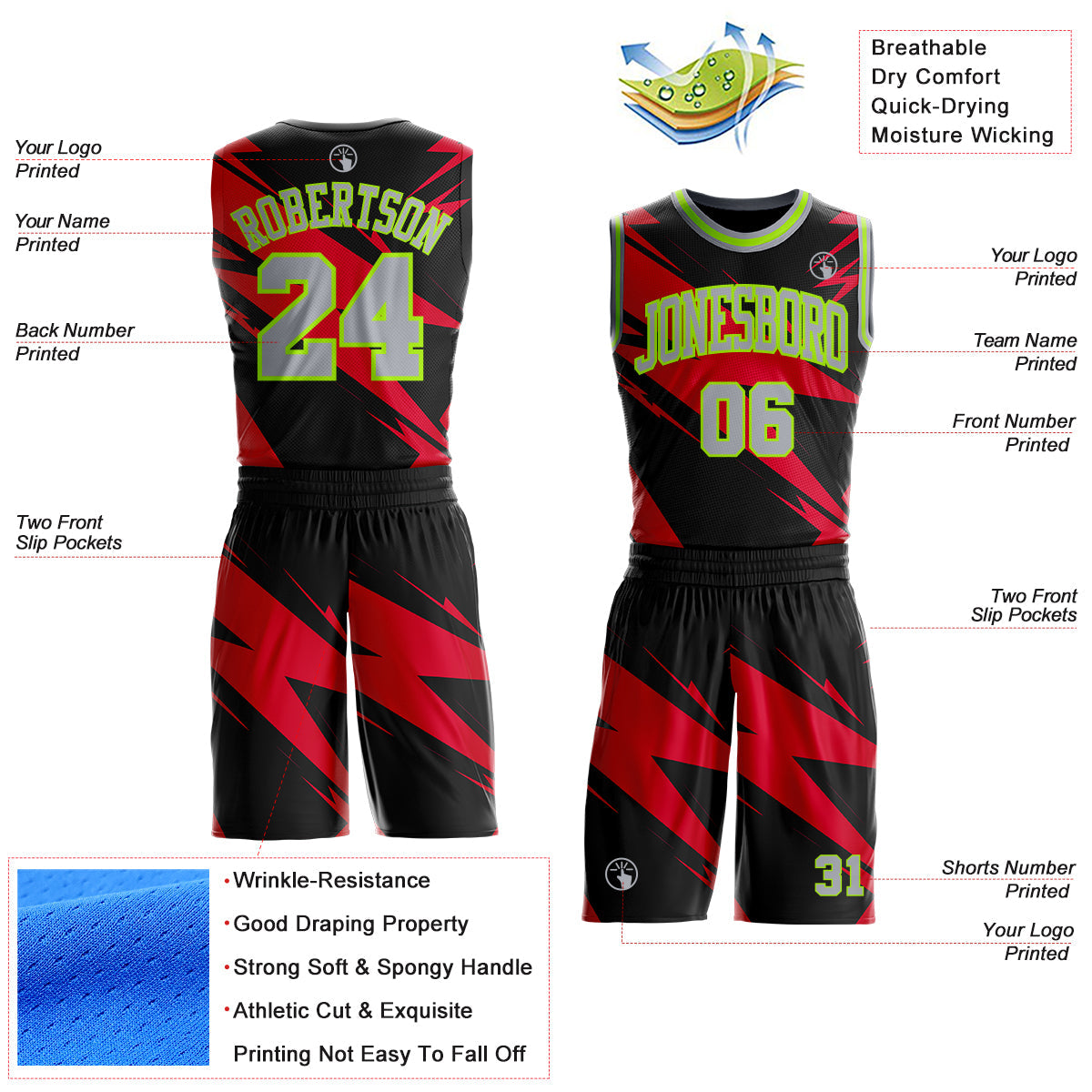 Custom Black Gray Red-Neon Green Abstract Lightning Round Neck Sublimation Basketball Uniform Jersey view 2
