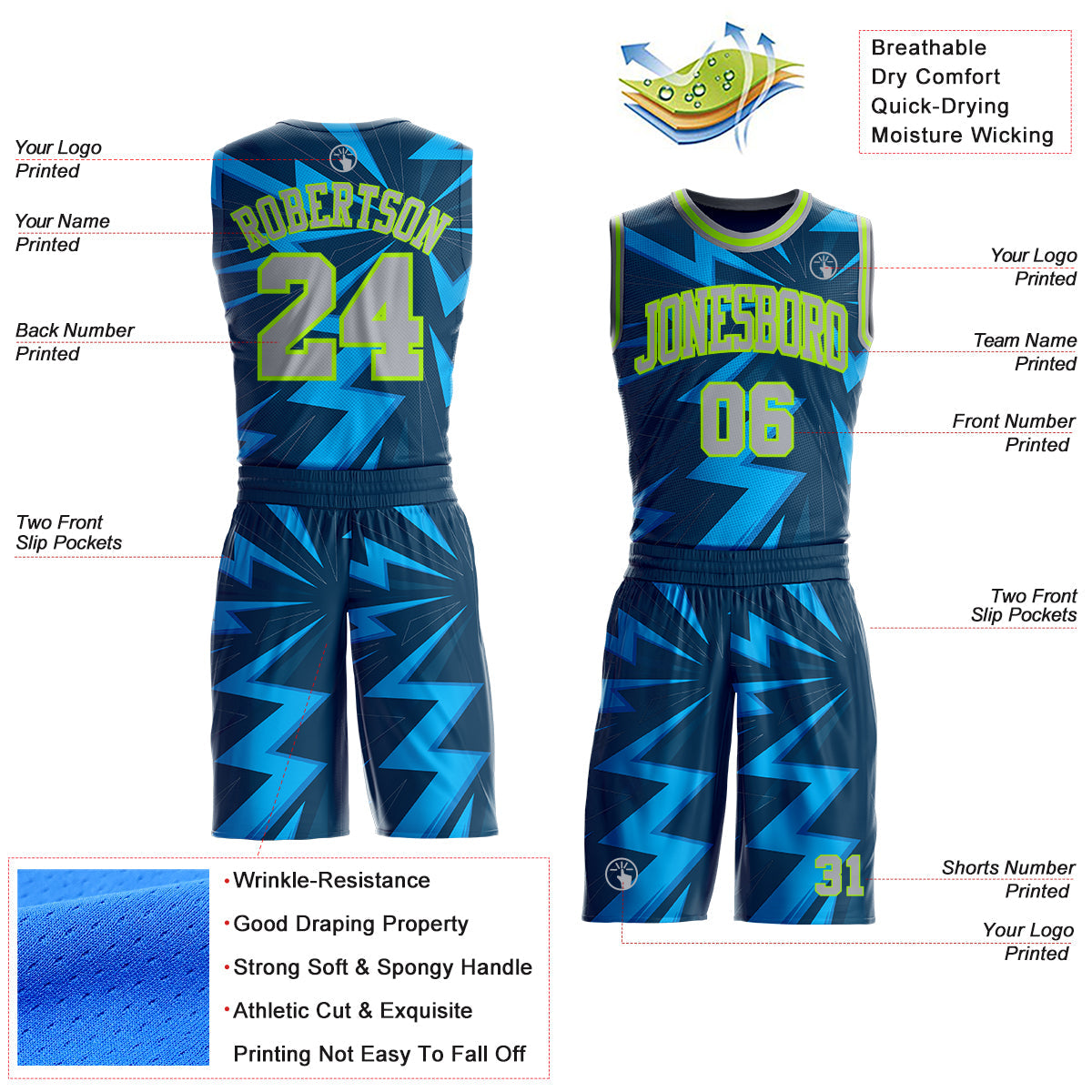 Custom Blue Gray-Neon Green Lightning Burst Round Neck Sublimation Basketball Uniform Jersey view 2