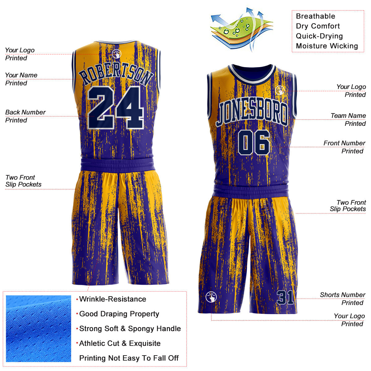 Custom Dark Purple Navy Gold-White Grunge Paint Round Neck Sublimation Basketball Uniform Jersey view 2