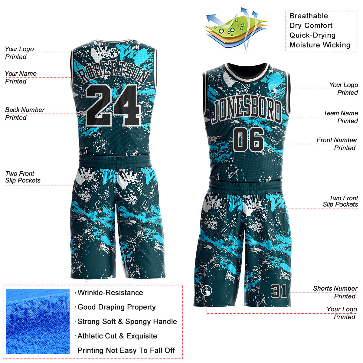 Custom Green Black Lakes Blue-White Paint Splatter Round Neck Sublimation Basketball Uniform Jersey view 2