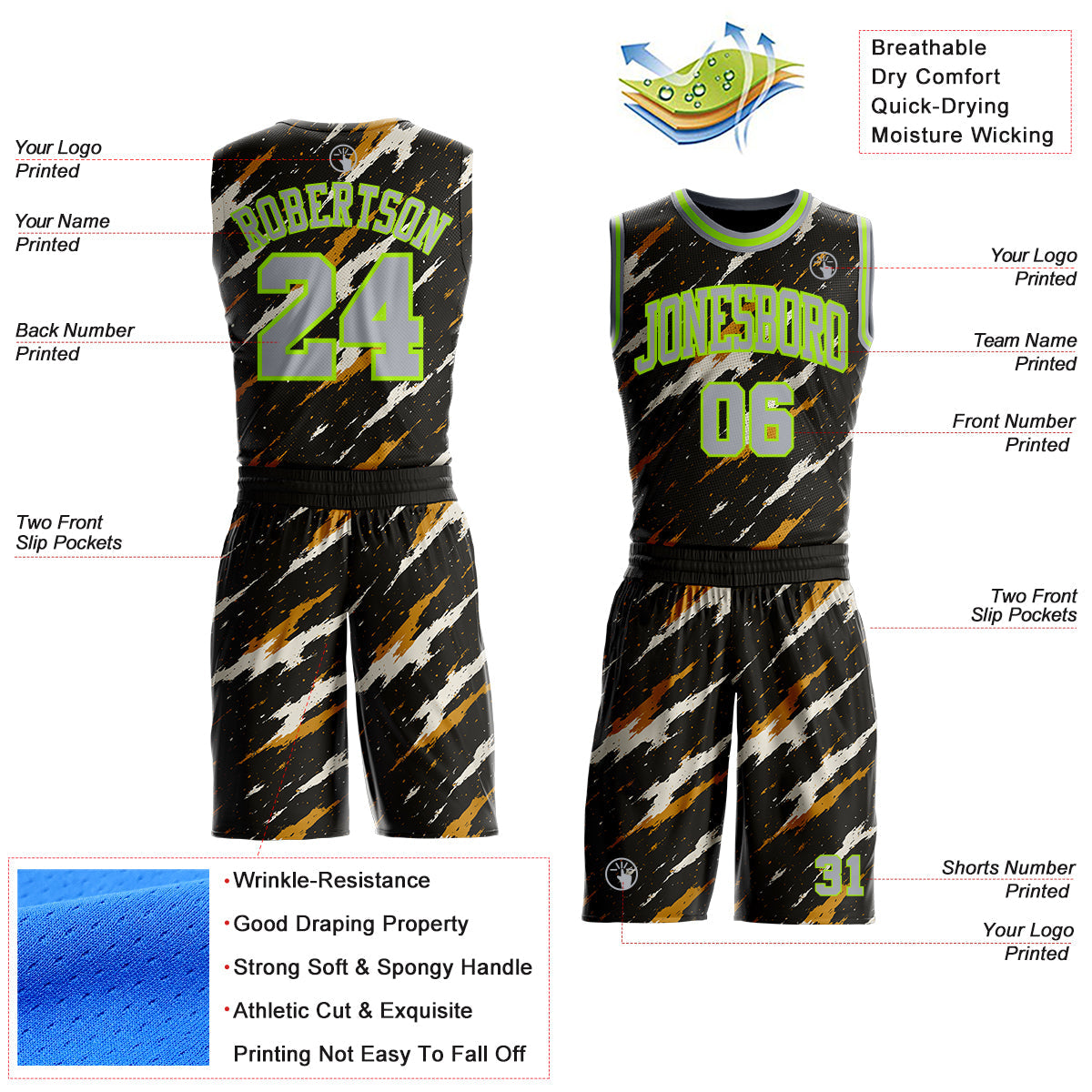 Custom Black Gray Yellow-Neon Green Brush Stroke Abstract Round Neck Sublimation Basketball Uniform Jersey view 2