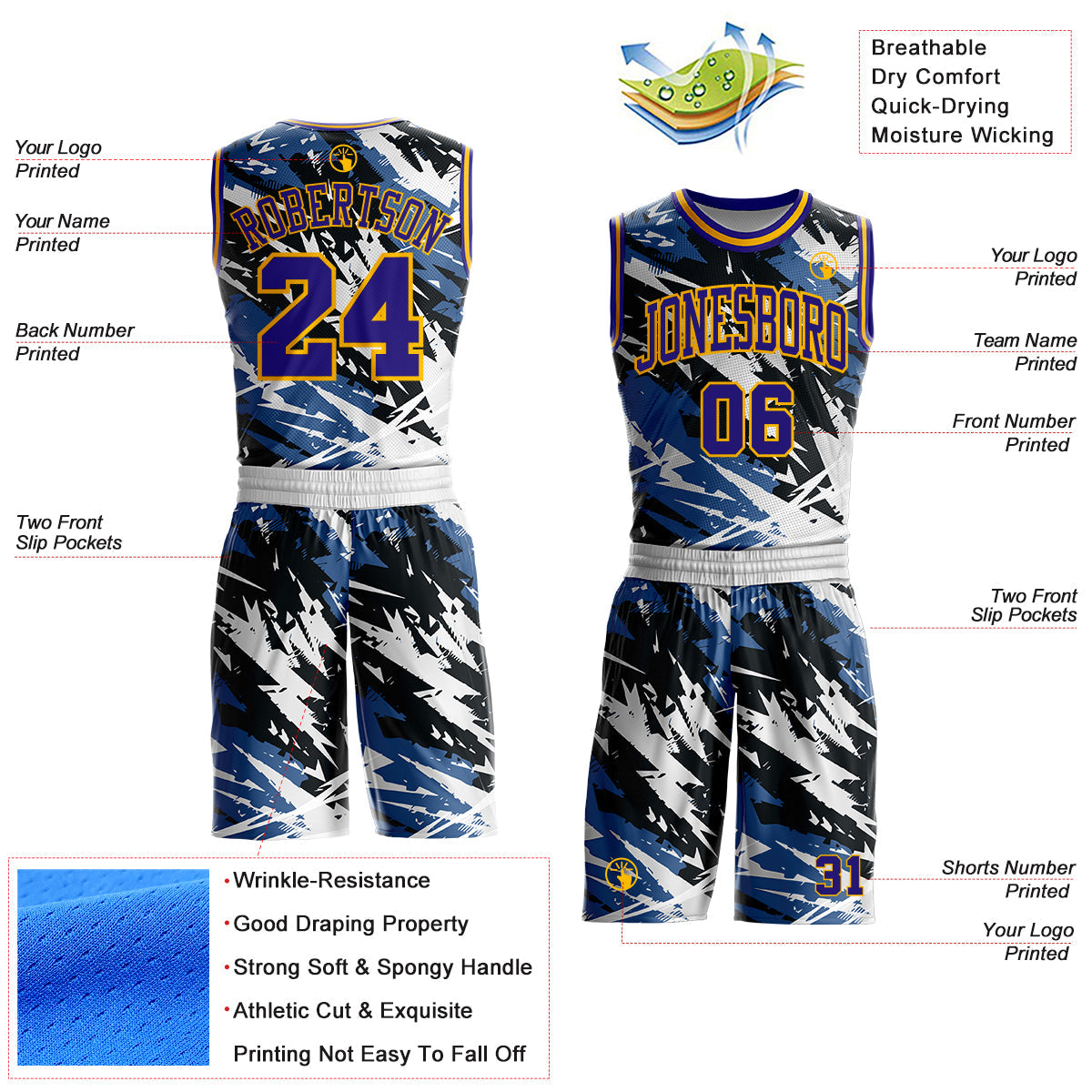 Custom Blue Dark Purple Black-Gold Brush Stroke Abstract Round Neck Sublimation Basketball Uniform Jersey view 2