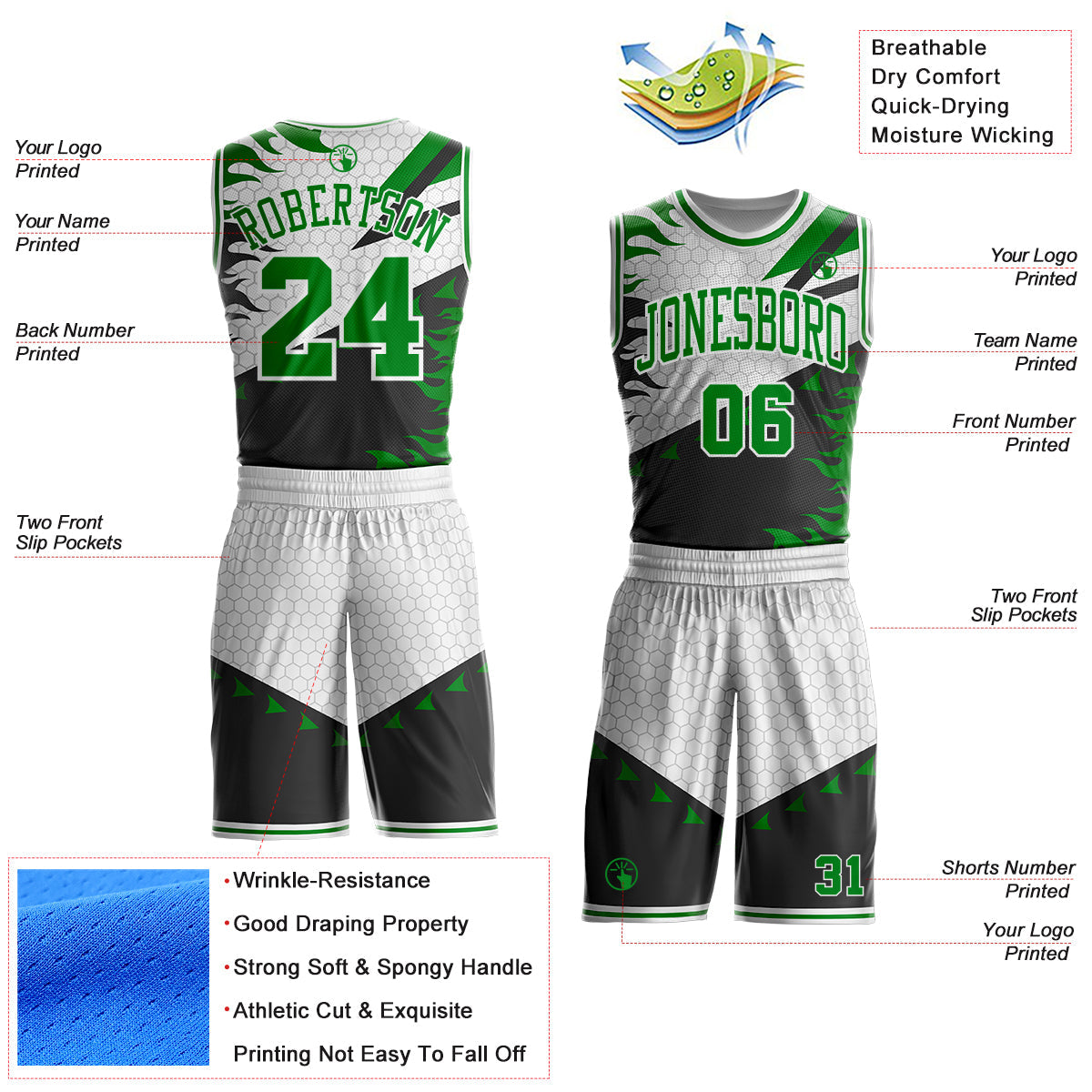 Custom White Grass Green-Black Irregular Fire Flames Round Neck Sublimation Basketball Uniform Jersey view 2