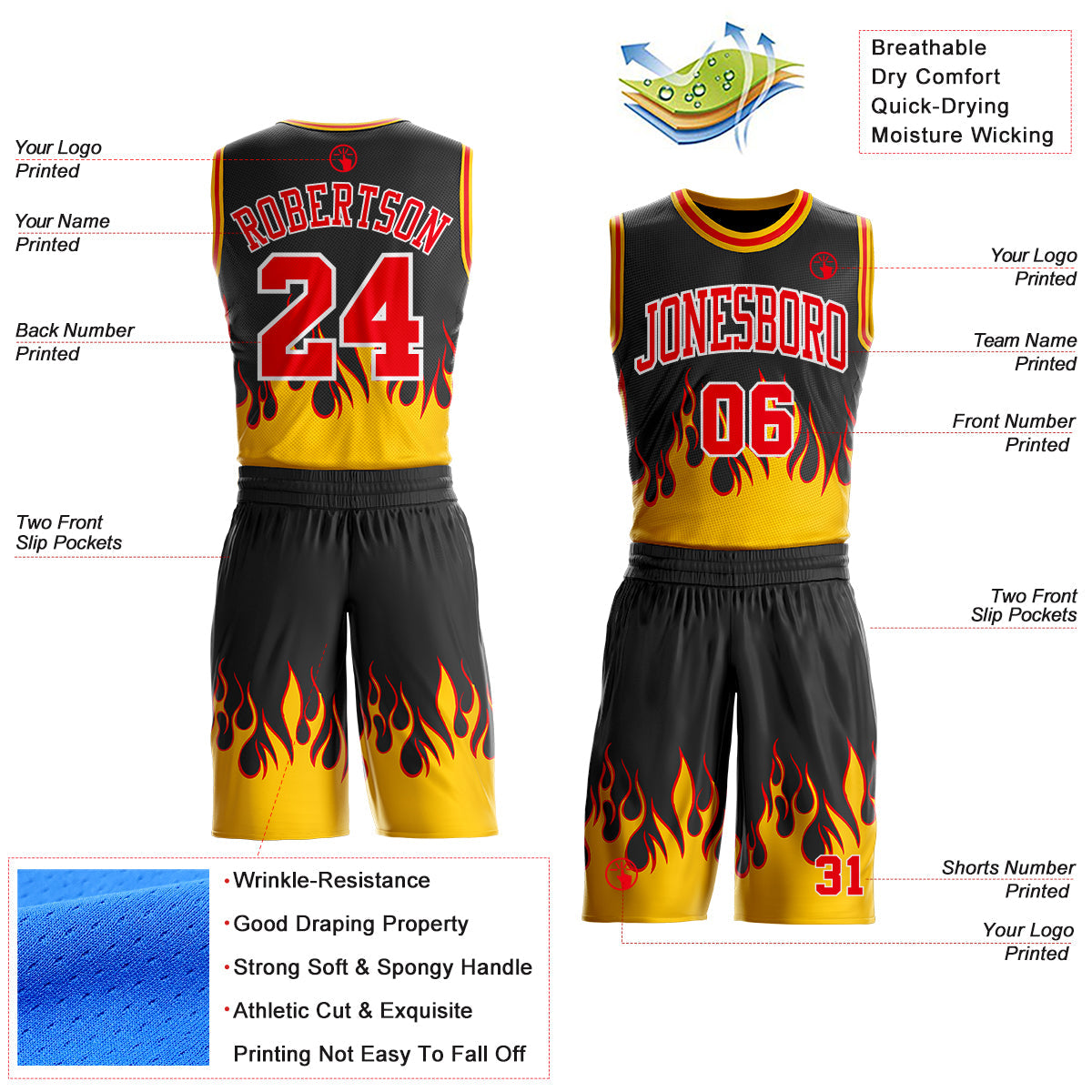 Custom Black Fire Red White-Yellow Blazing Flames Round Neck Sublimation Basketball Uniform Jersey view 2