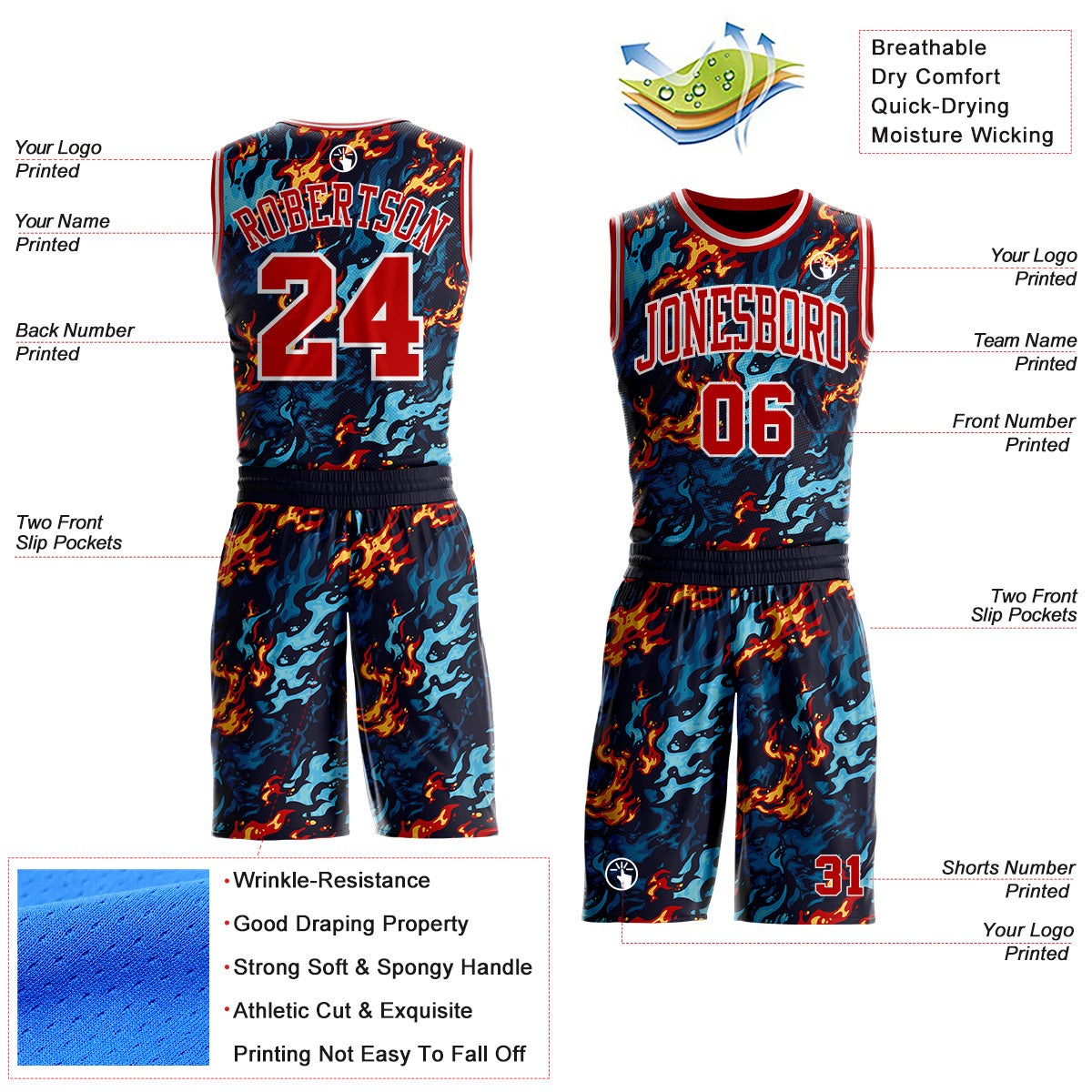 Custom Blue Red Yellow-White Irregular Fire Flames Round Neck Sublimation Basketball Uniform Jersey view 2