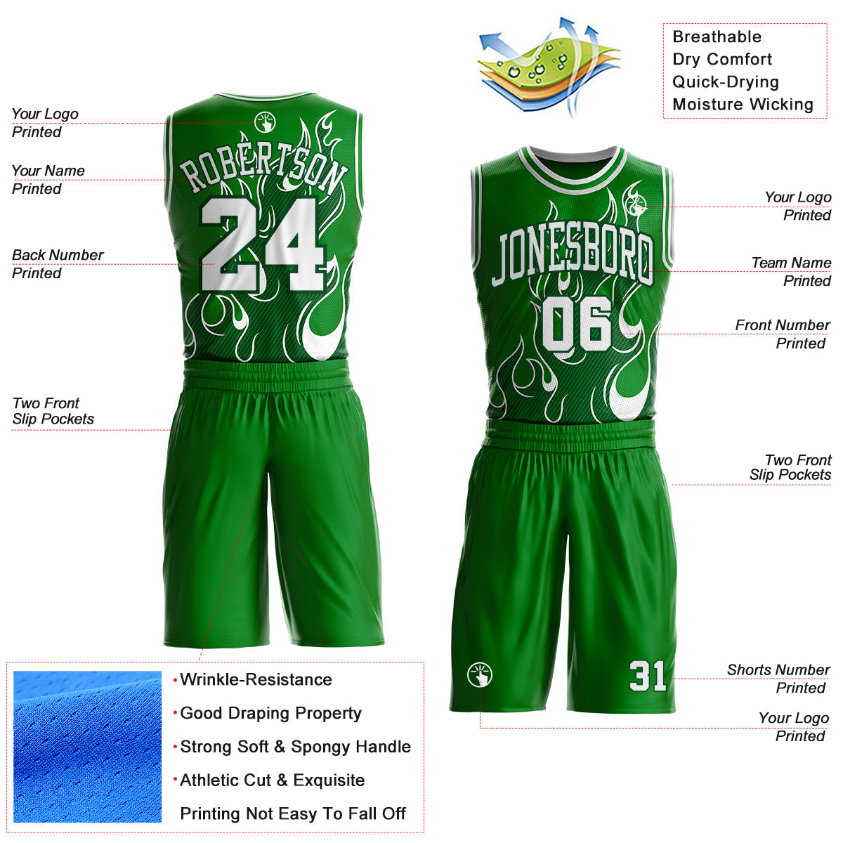 Custom Grass Green White-Green Irregular Fire Flames Round Neck Sublimation Basketball Uniform Jersey view 2