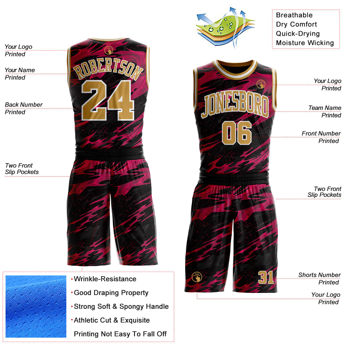 Custom Black Old Gold Hot Pink-White Irregular Fire Flames Round Neck Sublimation Basketball Uniform Jersey view 2