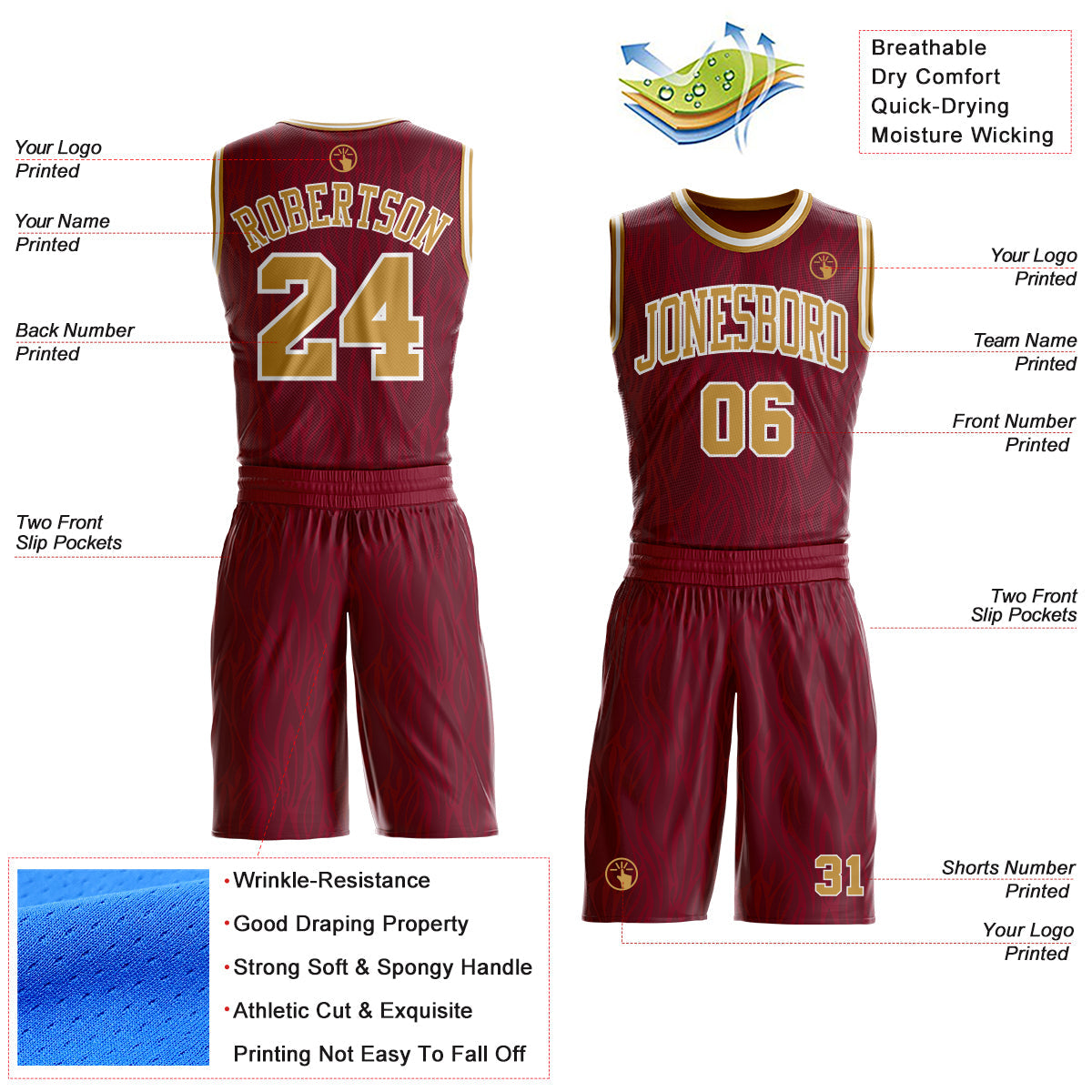 Custom Crimson Old Gold-White Irregular Fire Flames Round Neck Sublimation Basketball Uniform Jersey view 2