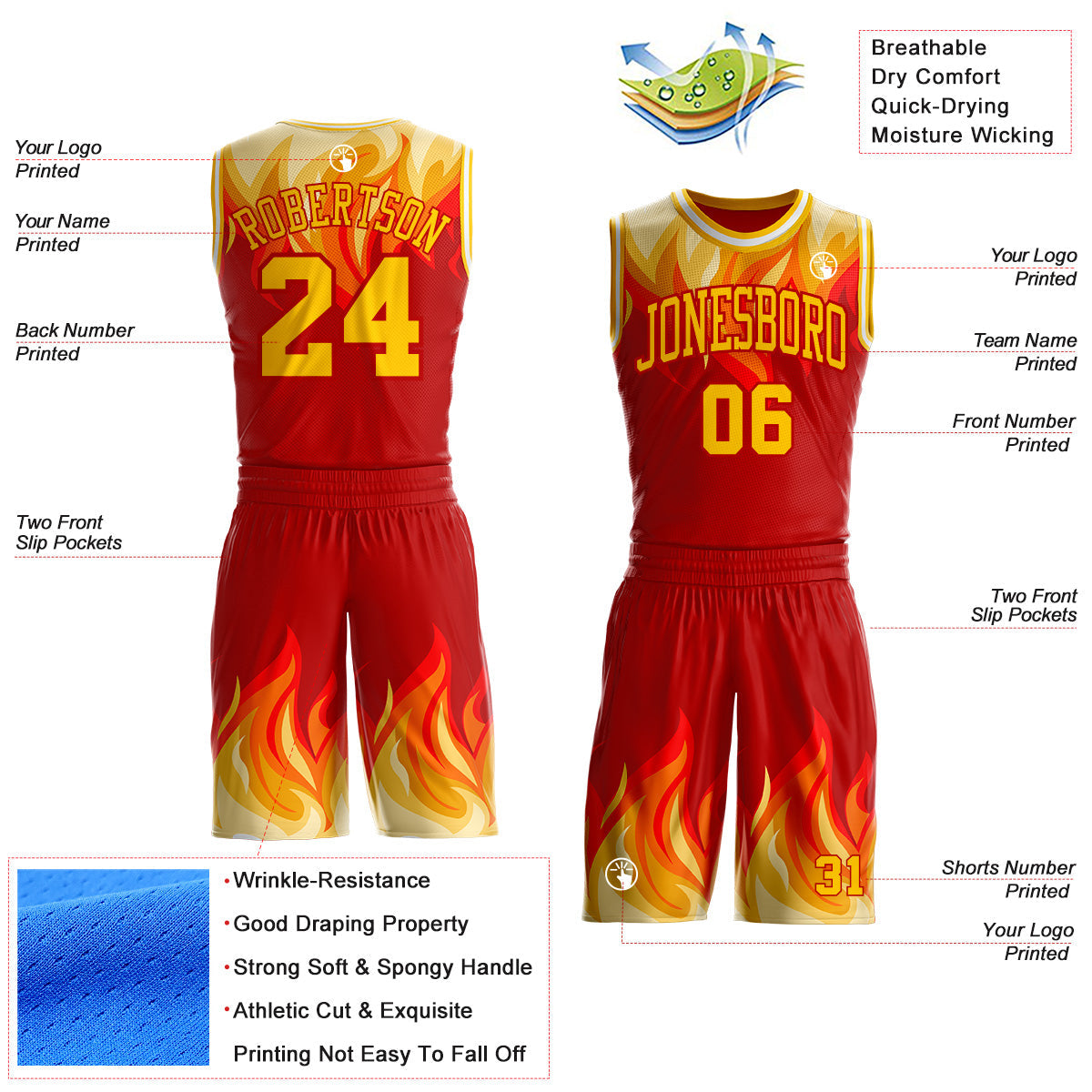 Custom Red Yellow-White Blazing Flames Round Neck Sublimation Basketball Uniform Jersey view 2