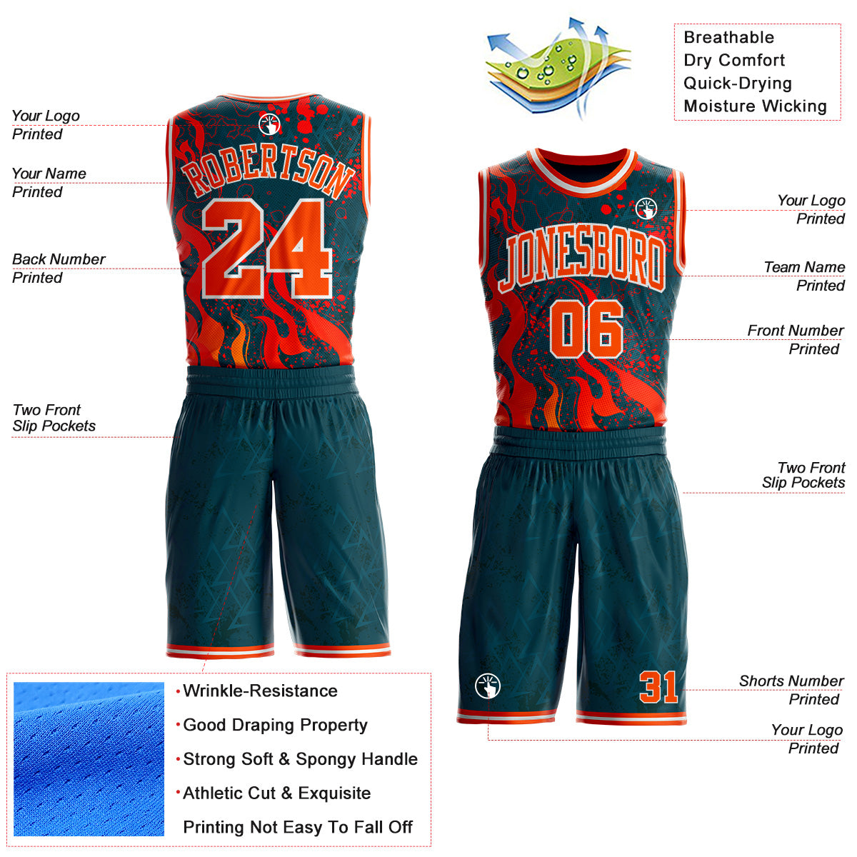 Custom Blue Orange Red-White Irregular Fire Flames Round Neck Sublimation Basketball Uniform Jersey view 2