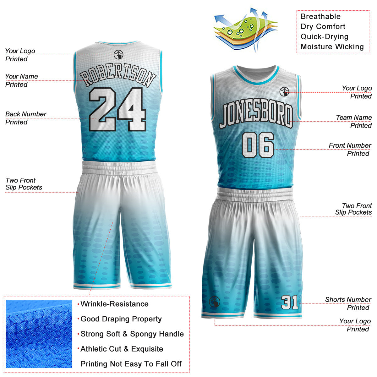 Custom White Lakes Blue-Black Gradient Dot Round Neck Sublimation Basketball Uniform Jersey view 2