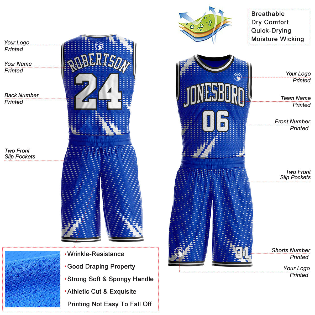 Custom Thunder Blue White-Black Gradient Dot Round Neck Sublimation Basketball Uniform Jersey view 2