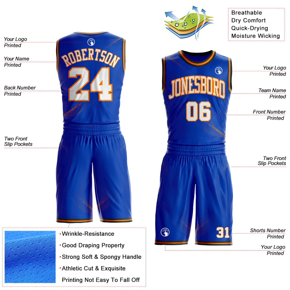 Custom Thunder Blue White Bay Orange-Black Gradient Dot Round Neck Sublimation Basketball Uniform Jersey view 2