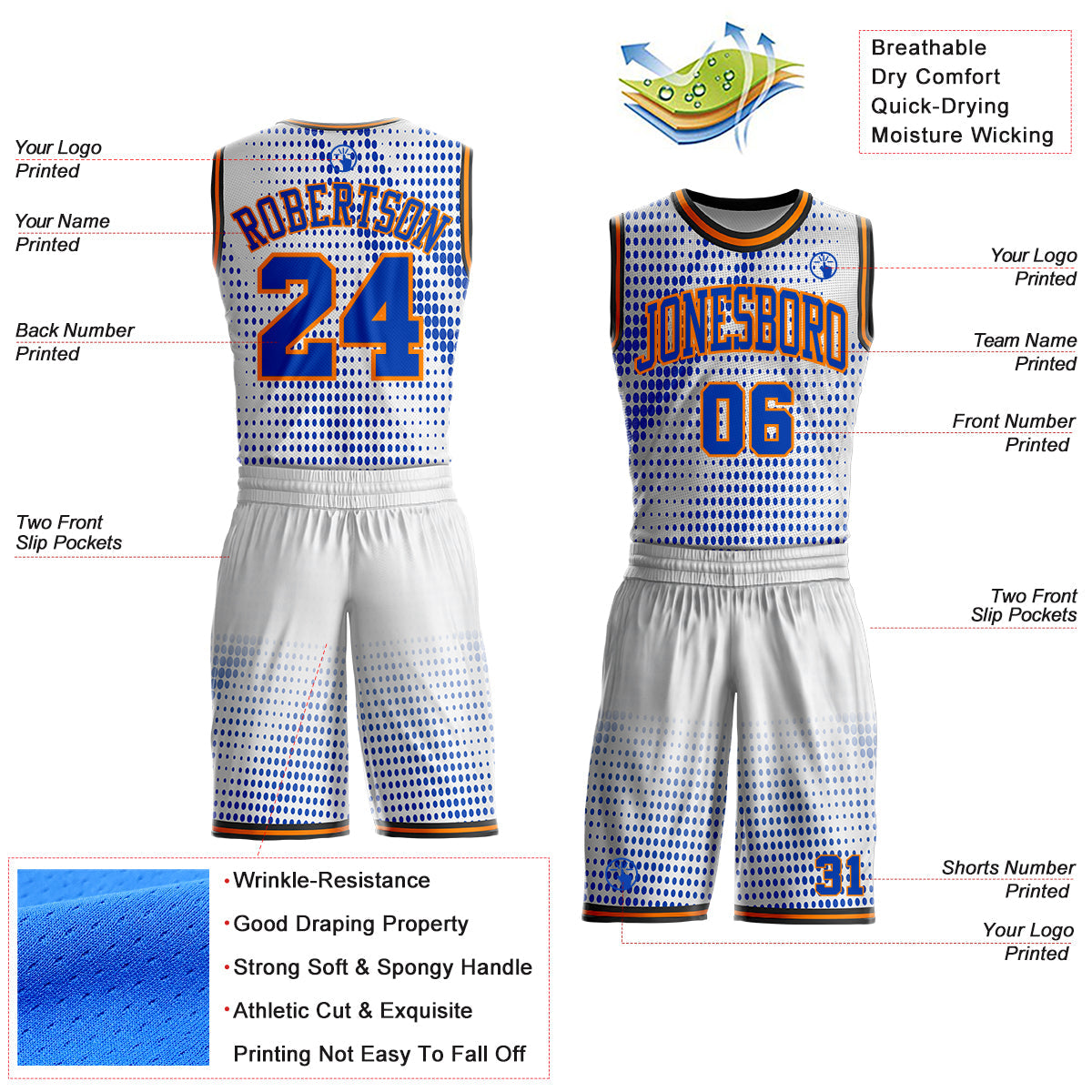 Custom White Thunder Blue Bay Orange-Black Gradient Dot Round Neck Sublimation Basketball Uniform Jersey view 2