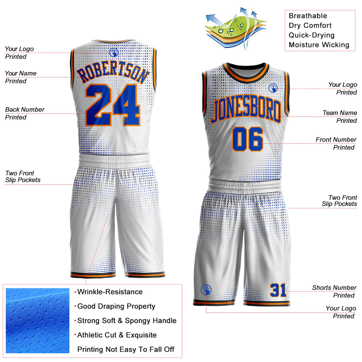 Custom White Thunder Blue Bay Orange-Black Gradient Dot Round Neck Sublimation Basketball Uniform Jersey view 2