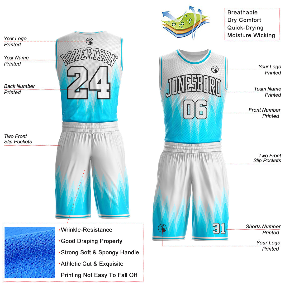 Custom White Lakes Blue-Black Ice Shards Gradient Round Neck Sublimation Basketball Uniform Jersey view 2