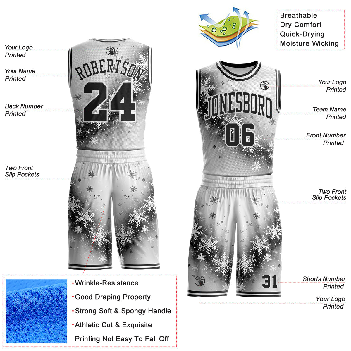Custom Gray Black-White Winter Snowflake Round Neck Sublimation Basketball Uniform Jersey view 2