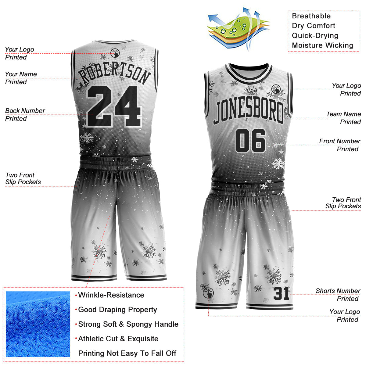 Custom Gray Black-White Winter Snowflake Round Neck Sublimation Basketball Uniform Jersey view 2
