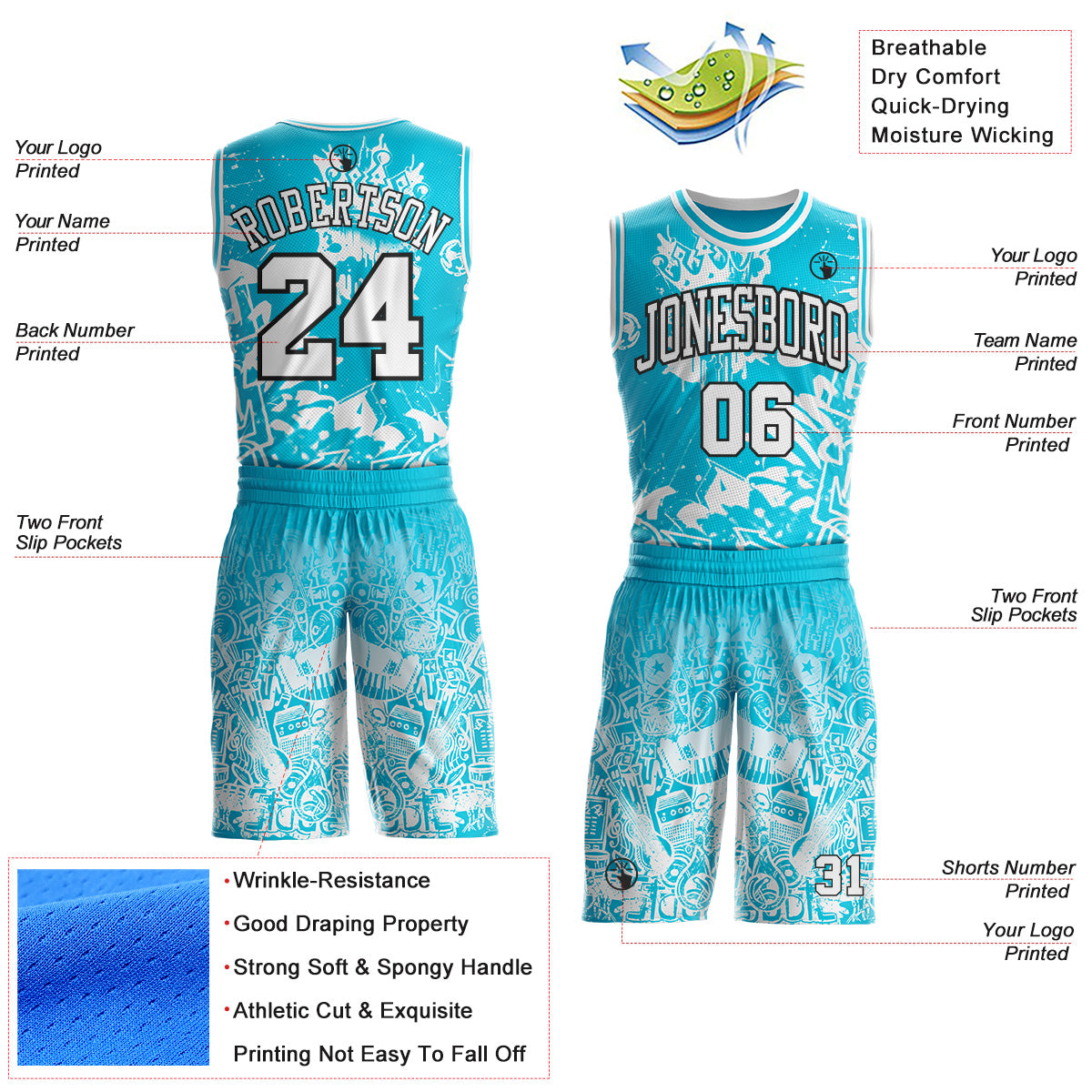 Custom Lakes Blue White-Black Music Street Graffiti Round Neck Sublimation Basketball Uniform Jersey view 2