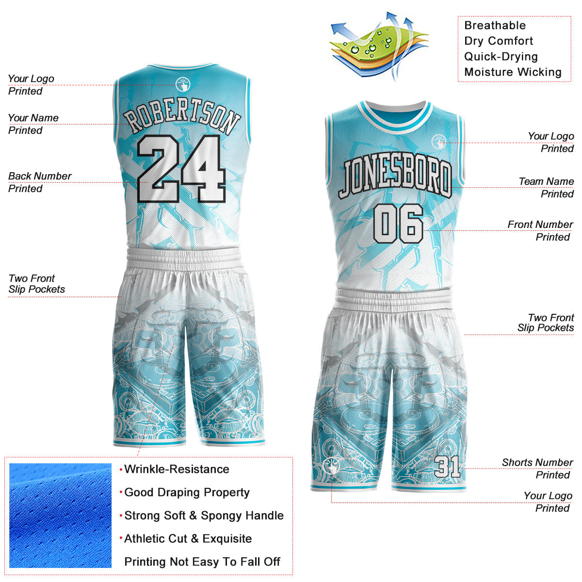 Custom Lakes Blue White-Black Music Street Graffiti Round Neck Sublimation Basketball Uniform Jersey view 2