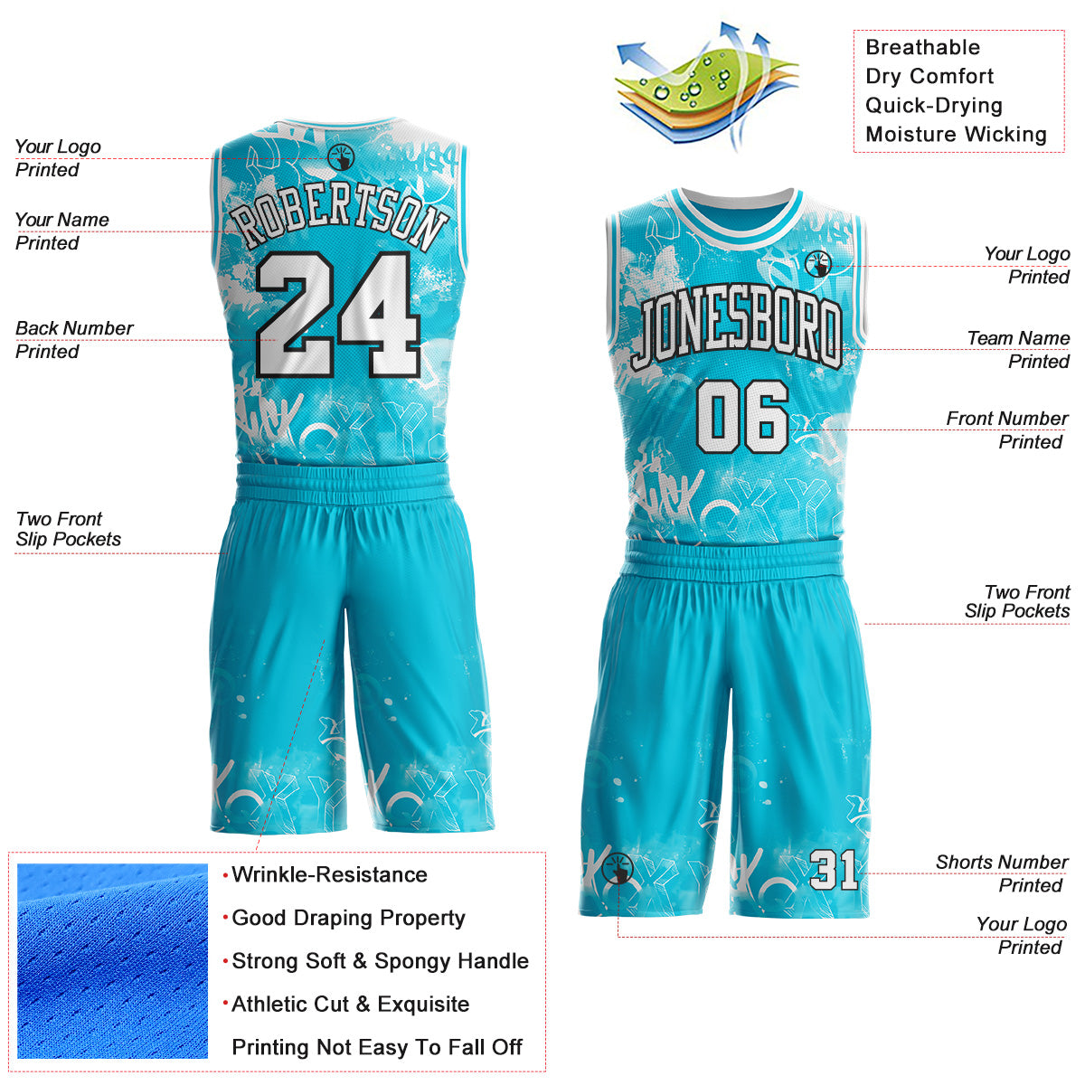 Custom Lakes Blue White-Black Hiphop Street Graffiti Round Neck Sublimation Basketball Uniform Jersey view 2