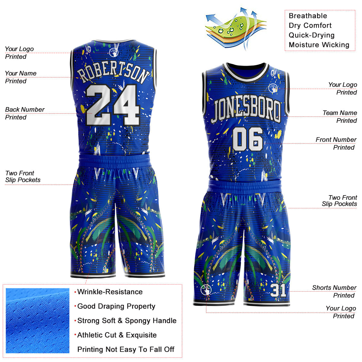 Custom Blue White-Black Splatter Paint Graffiti Round Neck Sublimation Basketball Uniform Jersey view 2
