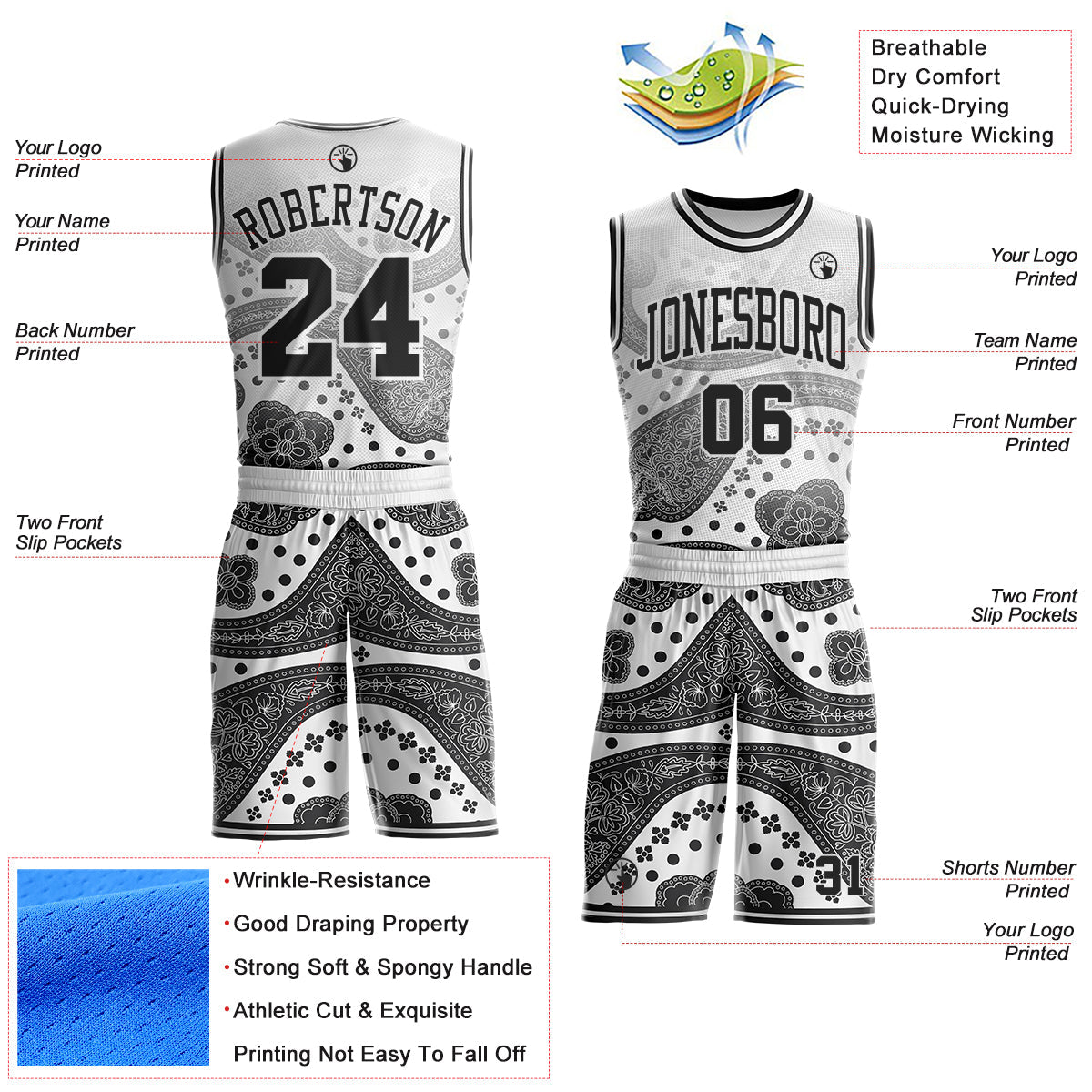 Custom Gray Black-White Paisley Bandana Patchwork Round Neck Sublimation Basketball Uniform Jersey view 2