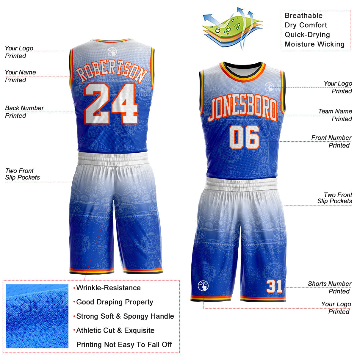 Custom Blue White Orange Black-Yellow Gradient Bandana Paisley Round Neck Sublimation Basketball Uniform Jersey view 2