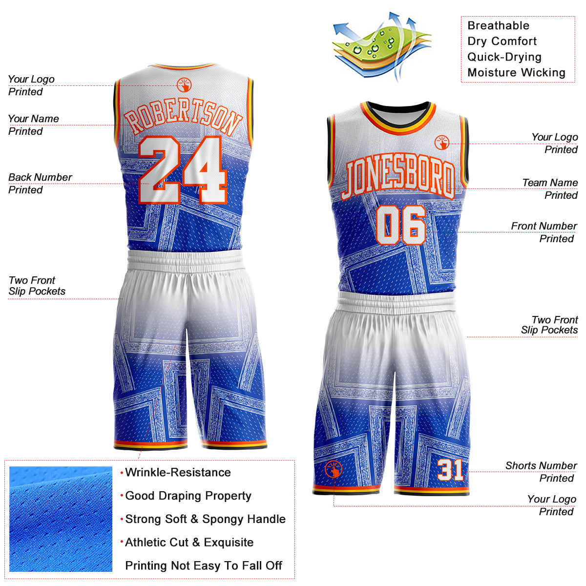 Custom Blue White Orange Black-Yellow Gradient Bandana Paisley Round Neck Sublimation Basketball Uniform Jersey view 2