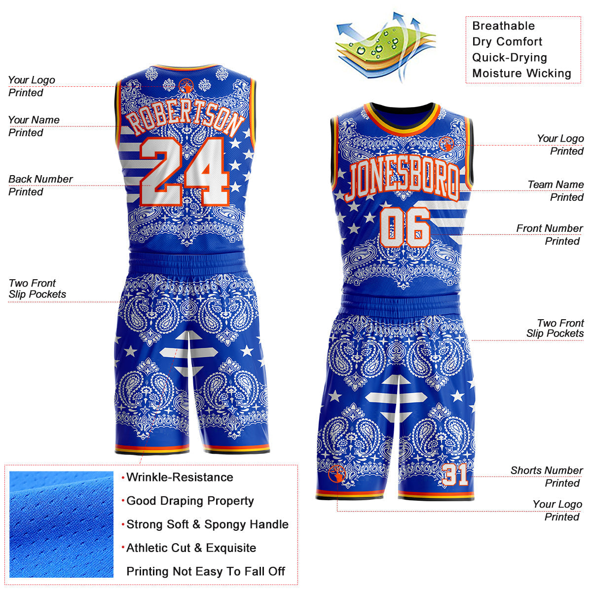 Custom Blue White Orange Black-Yellow Paisley Bandana Round Neck Sublimation Basketball Uniform Jersey view 2