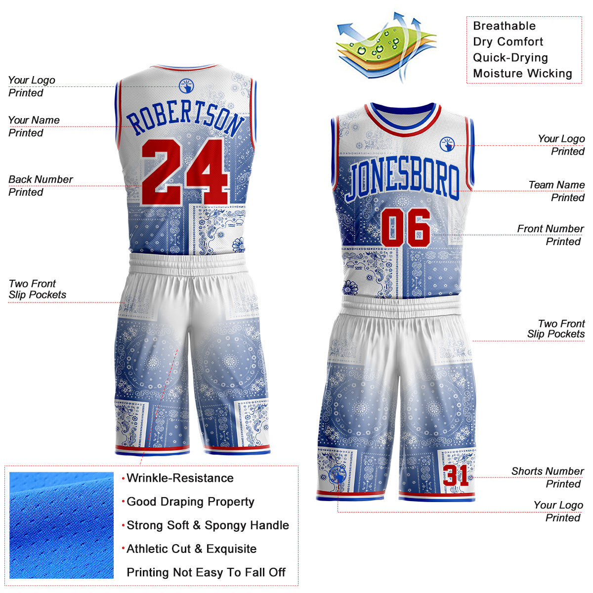 Custom White Red-Thunder Blue Paisley Bandana Patchwork Round Neck Sublimation Basketball Uniform Jersey view 2