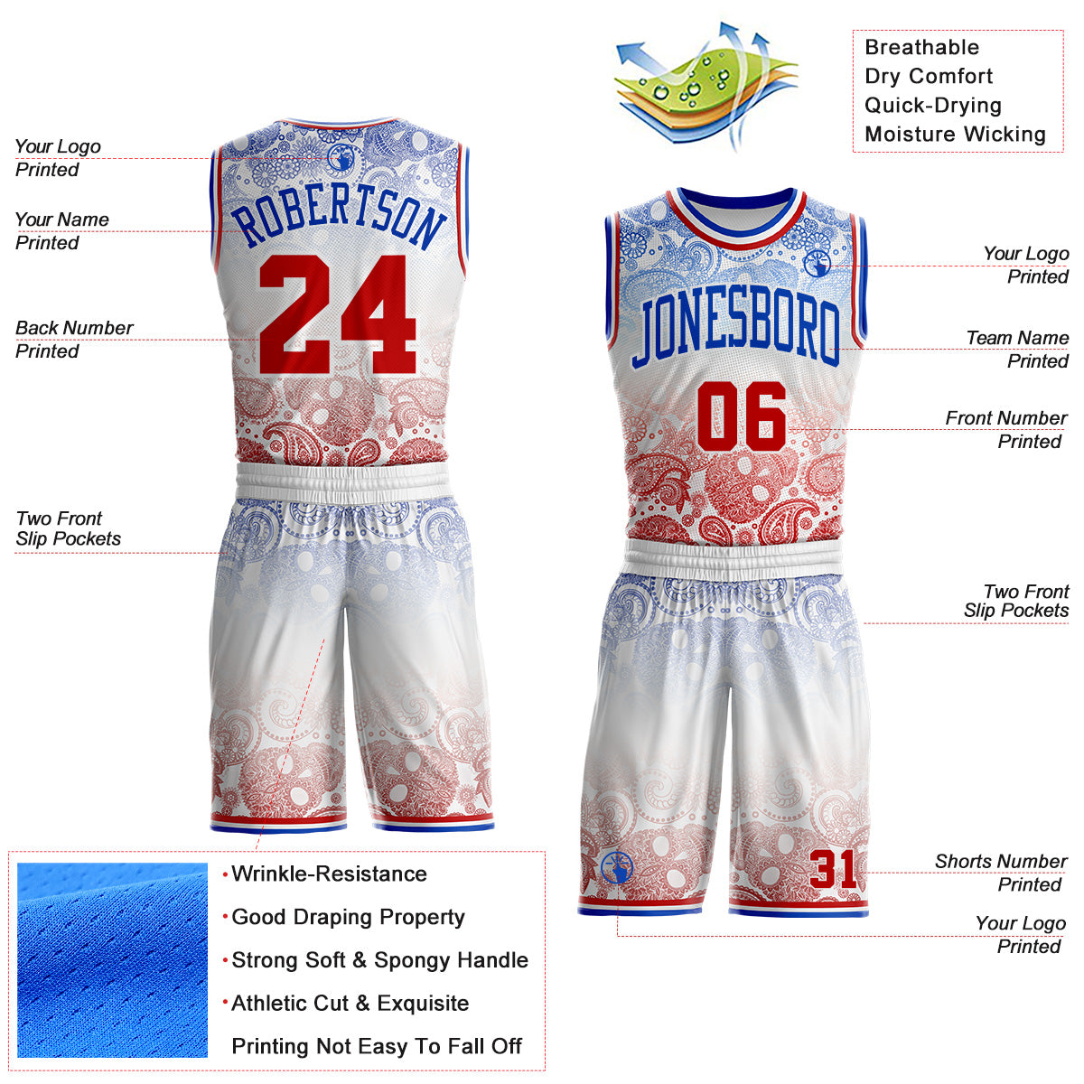 Custom White Red-Thunder Blue Gradient Bandana Paisley Round Neck Sublimation Basketball Uniform Jersey view 2