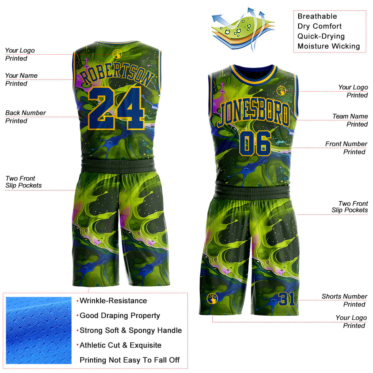 Custom Green US Navy Blue-Yellow Psychedelic Acid Fluid Round Neck Sublimation Basketball Uniform Jersey view 2