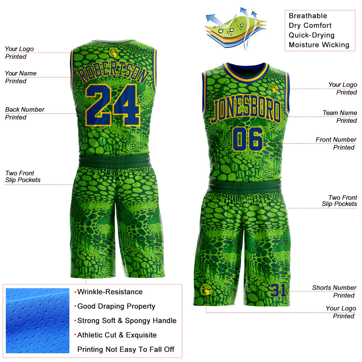 Custom Green US Navy Blue-Yellow Psychedelic Acid Fluid Round Neck Sublimation Basketball Uniform Jersey view 2