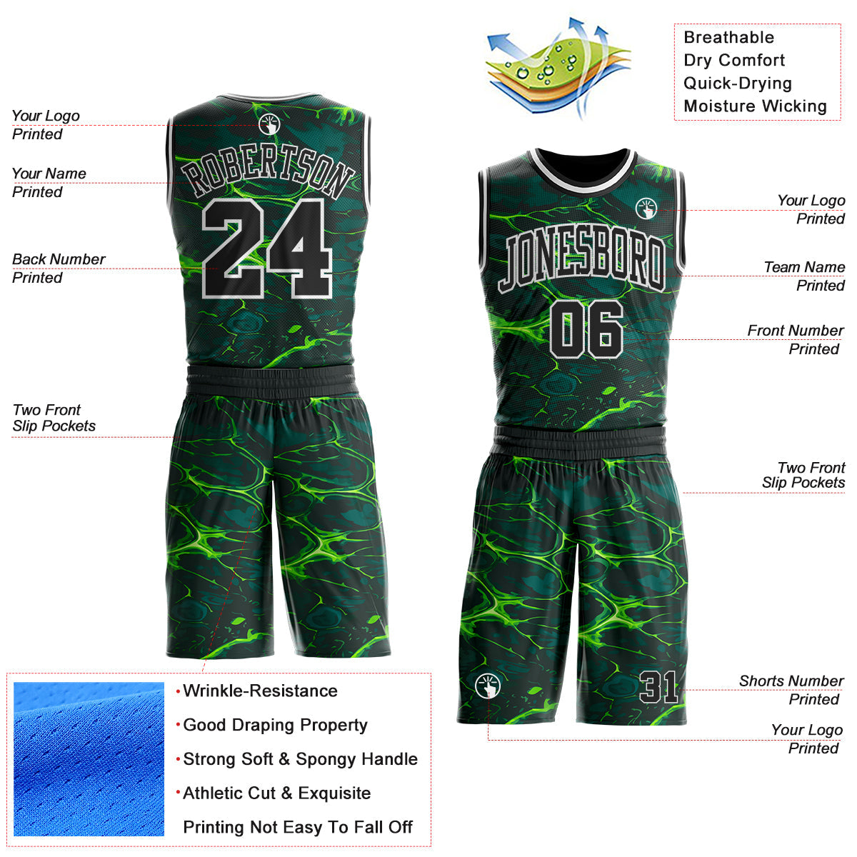 Custom Green Black-White Psychedelic Acid Fluid Round Neck Sublimation Basketball Uniform Jersey view 2