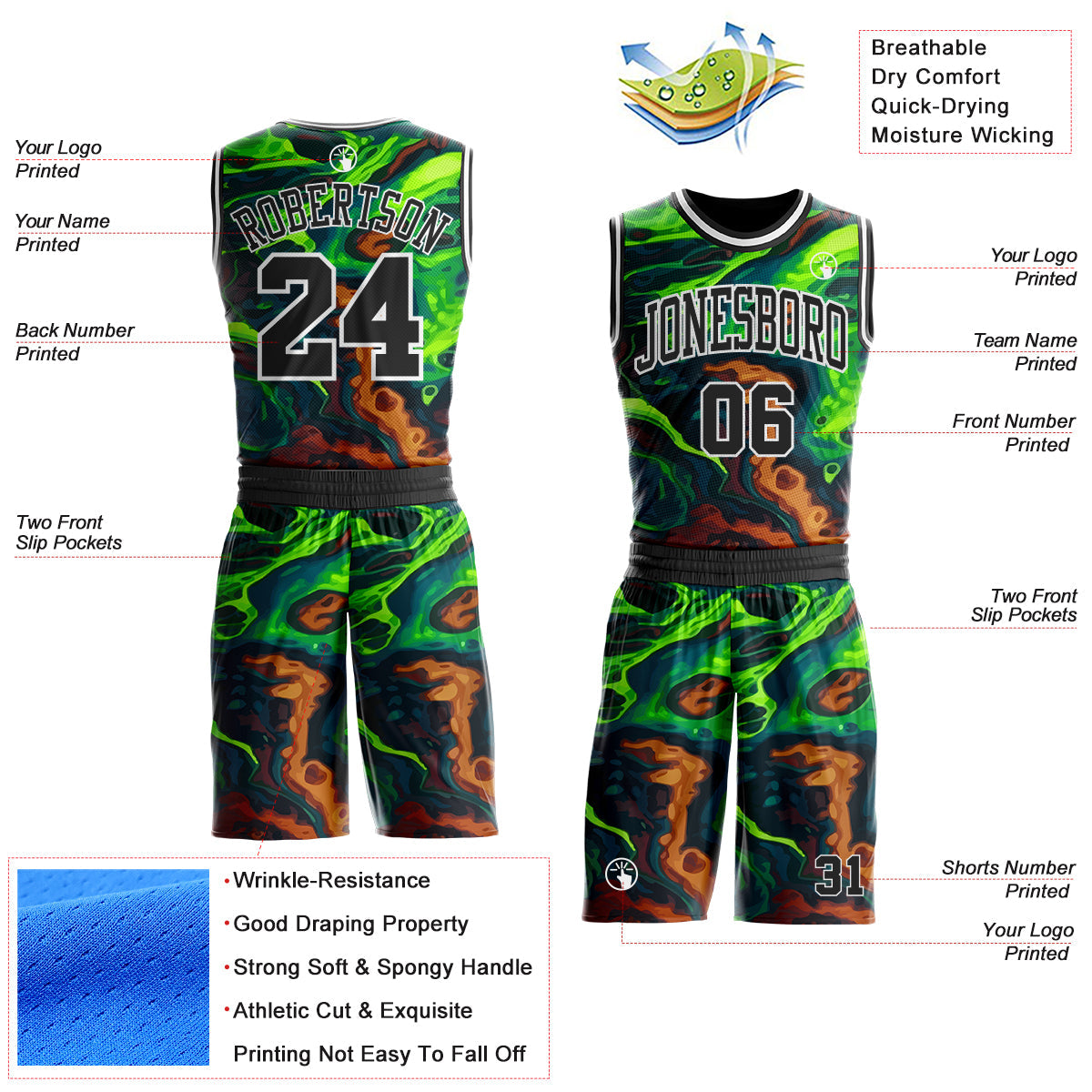 Custom Green Black Brown-White Psychedelic Acid Fluid Round Neck Sublimation Basketball Uniform Jersey view 2