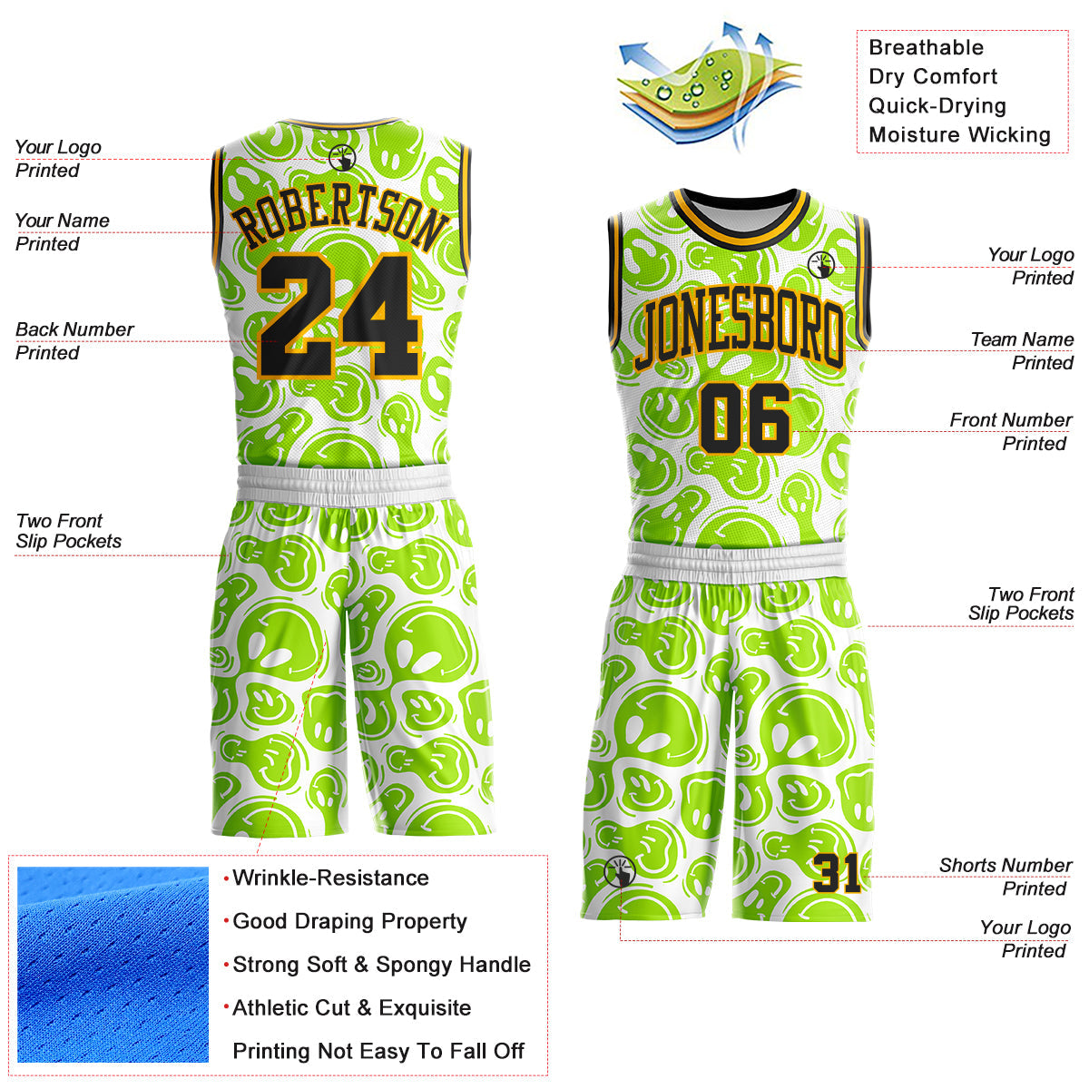 Custom White Black Neon Green-Gold Psychedelic Acid Fluid Round Neck Sublimation Basketball Uniform Jersey view 2