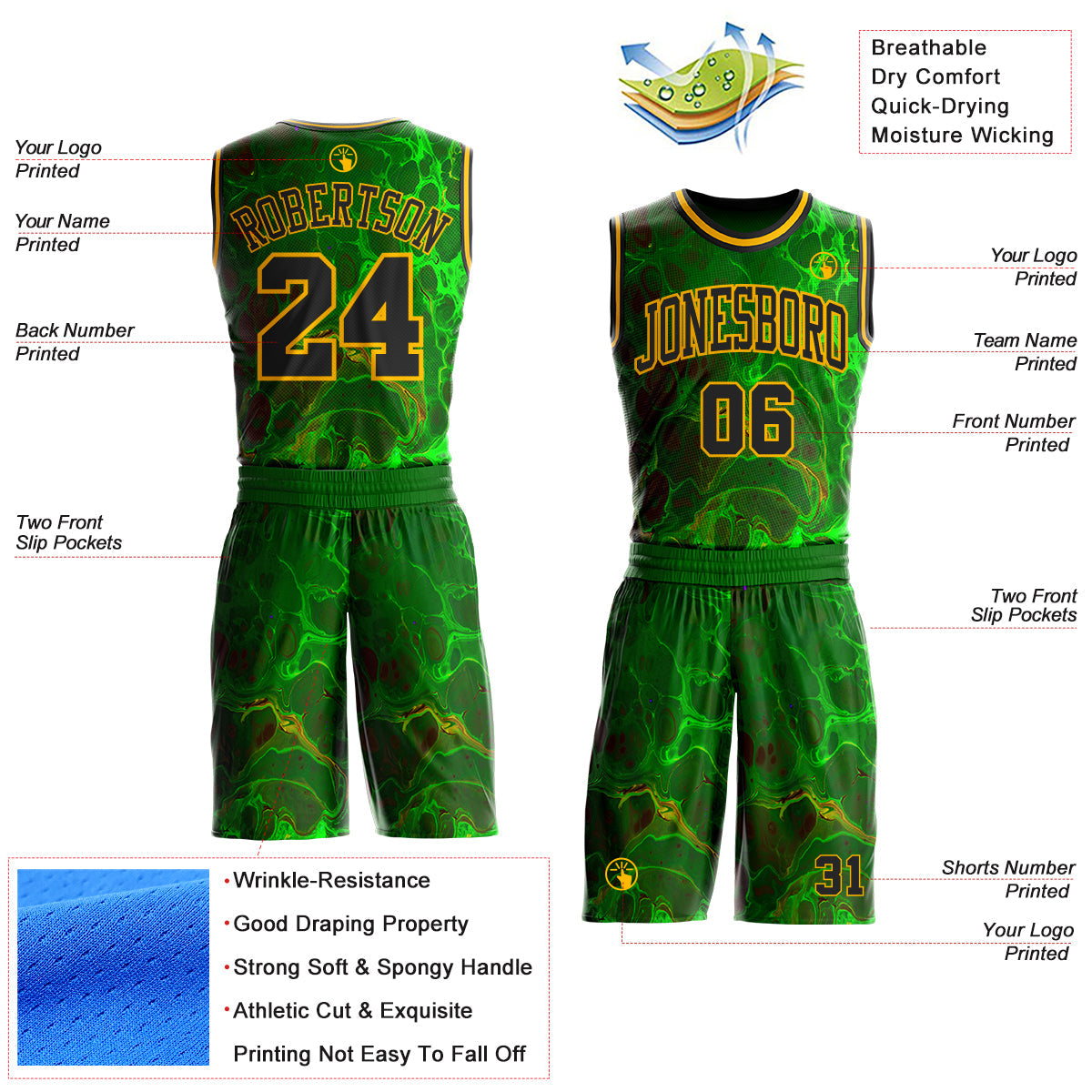 Custom Green Black-Gold Psychedelic Acid Fluid Round Neck Sublimation Basketball Uniform Jersey view 2