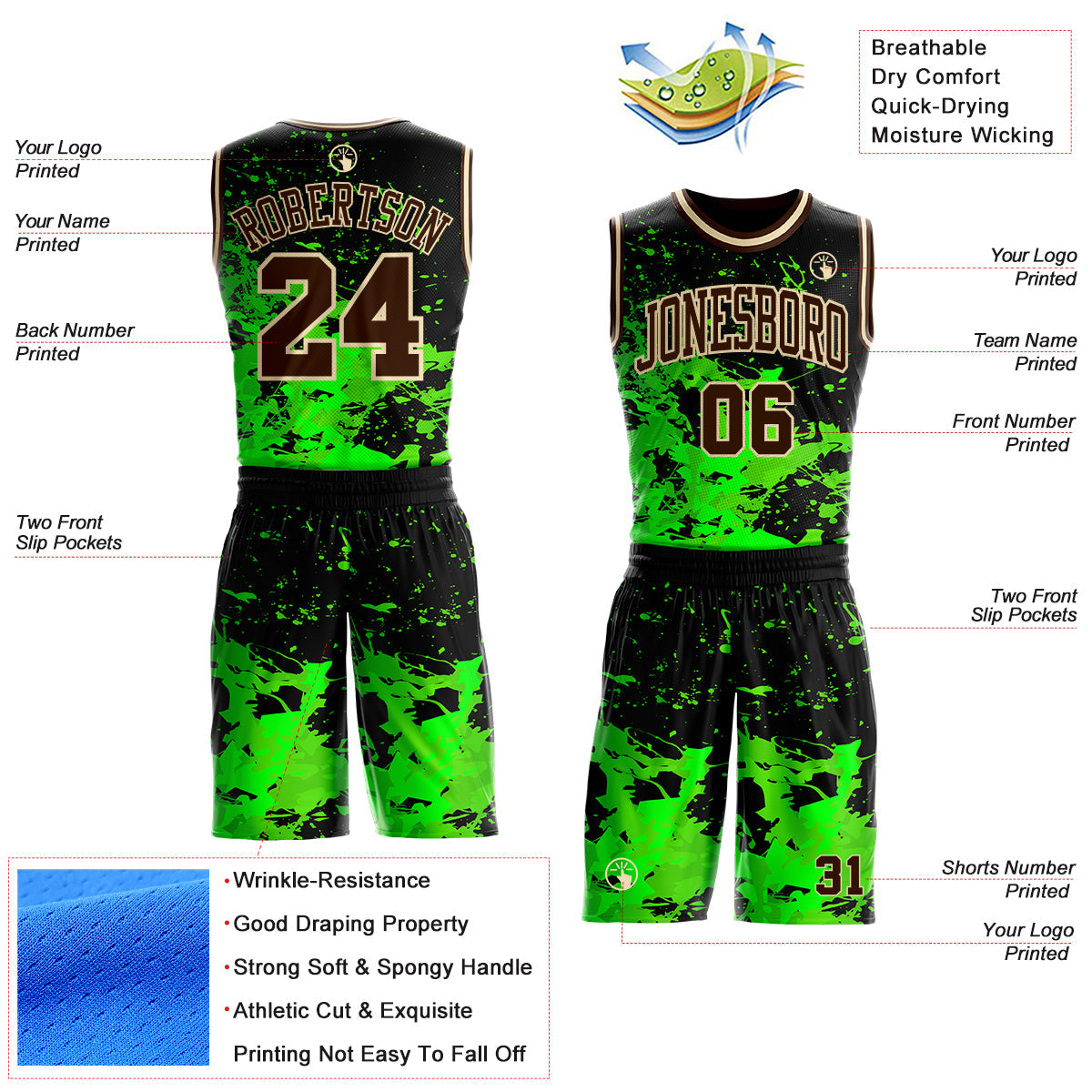 Custom Black Brown Green-Cream Psychedelic Acid Fluid Round Neck Sublimation Basketball Uniform Jersey view 2